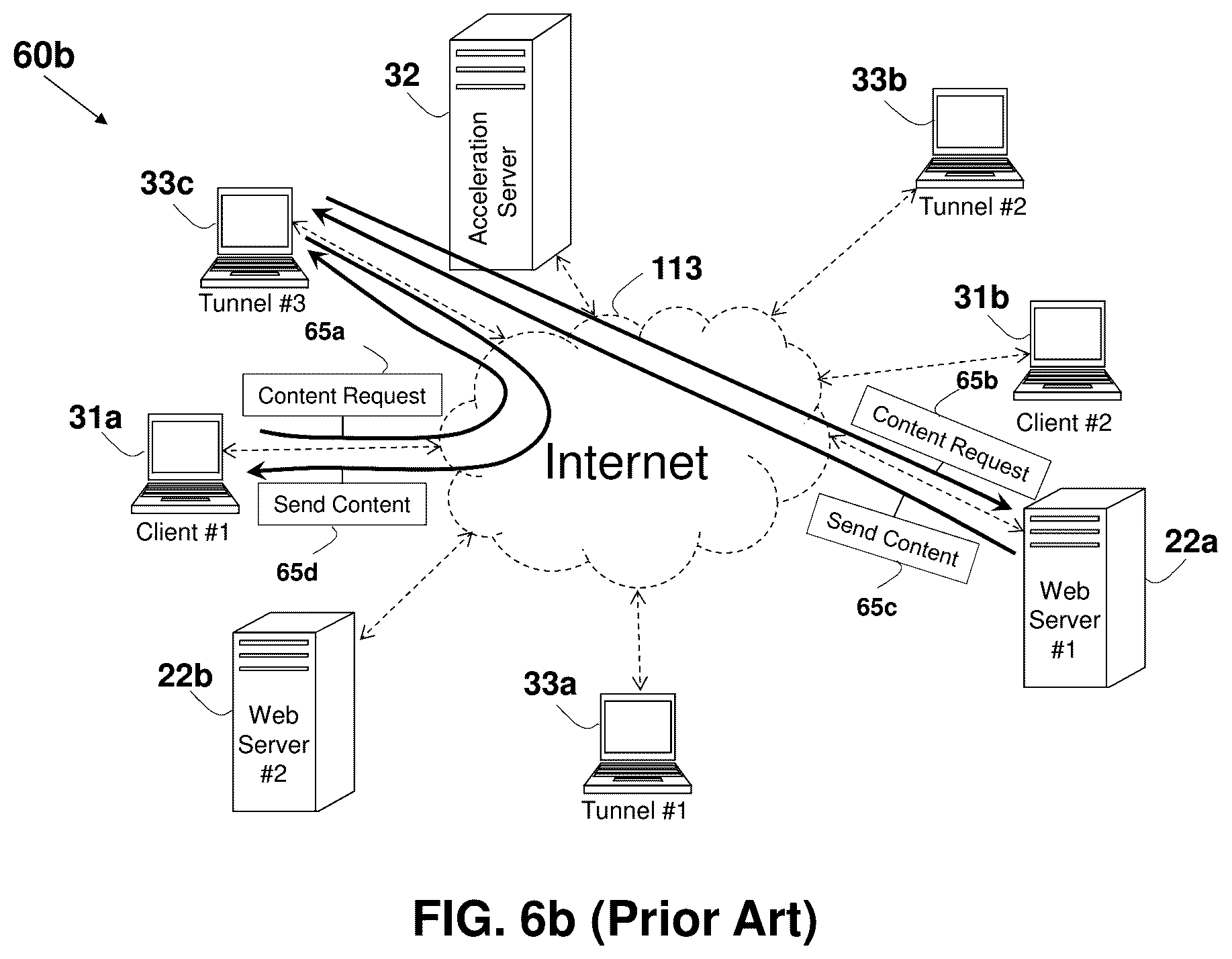Patent US12309123 Figure 17 – System and method for managing non-direct URL fetching service
