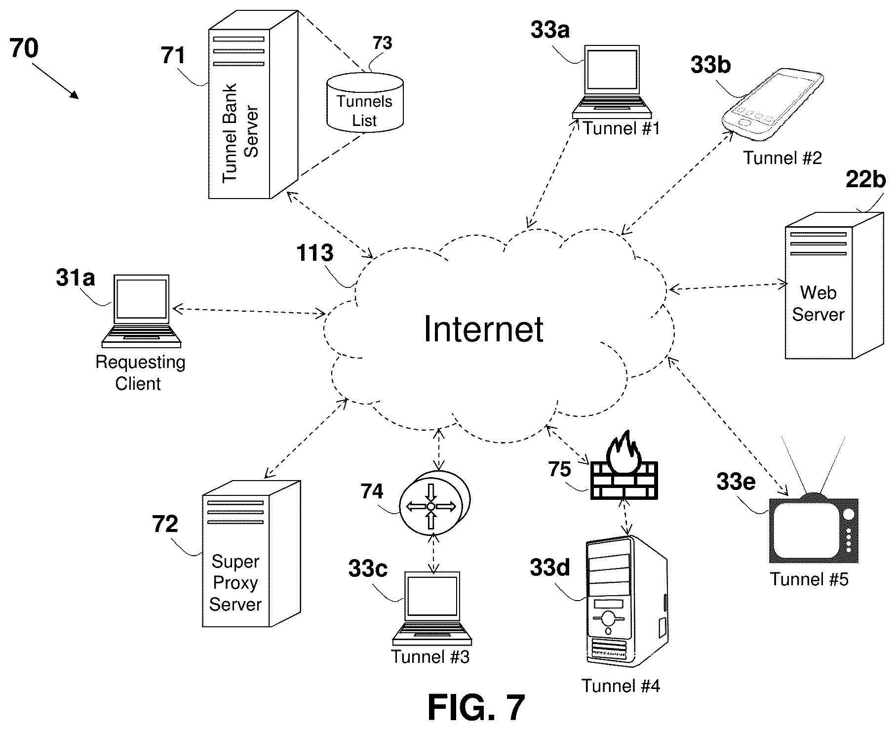 Patent US12309123 Figure 18 – System and method for managing non-direct URL fetching service