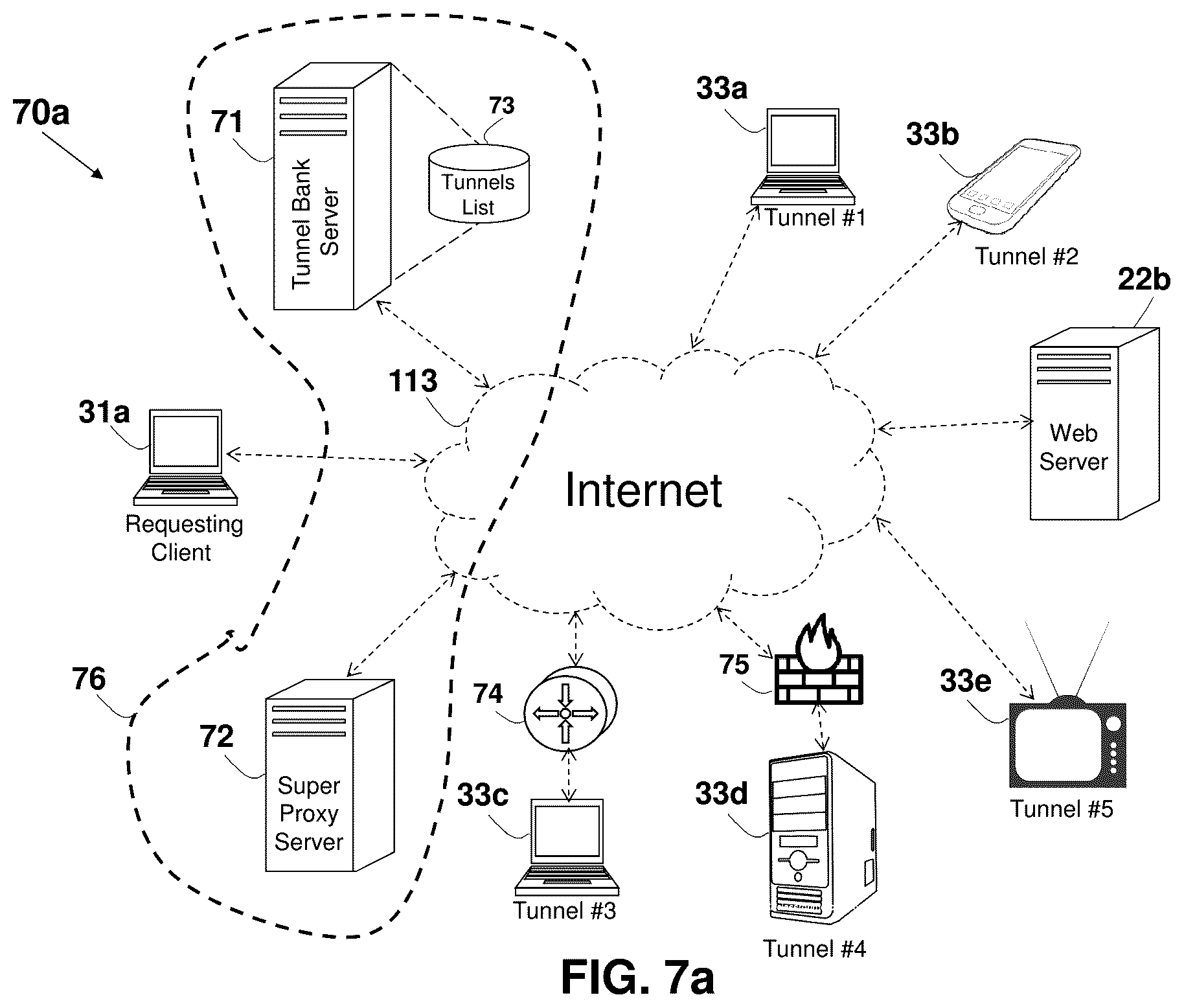 Patent US12309123 Figure 19 – System and method for managing non-direct URL fetching service