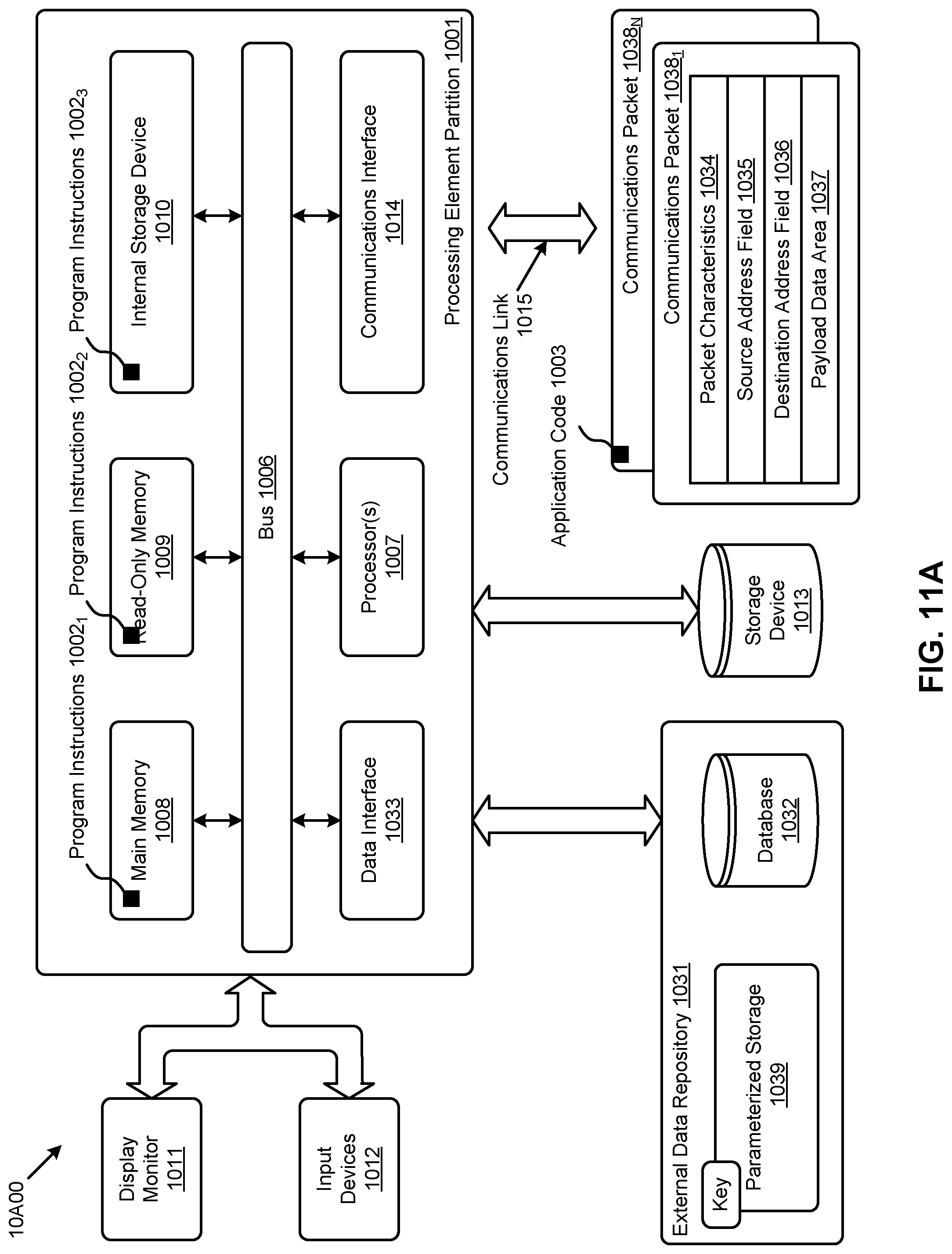 Patent US12309124 Figure 11 – Predicting user-file interactions