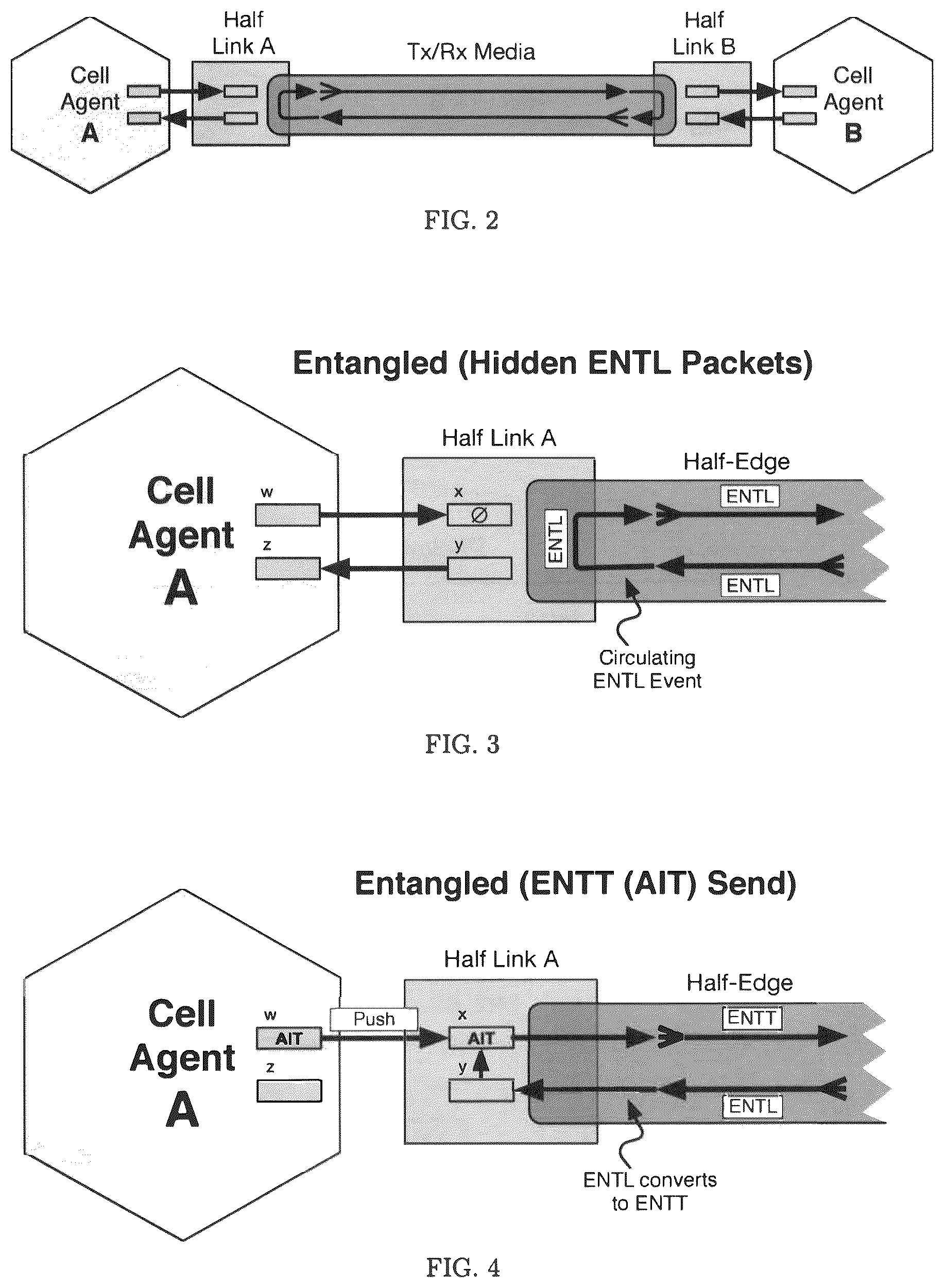 Patent US12309125 Figure 2 – Classical implementation of quantum entanglement in datacenter network design