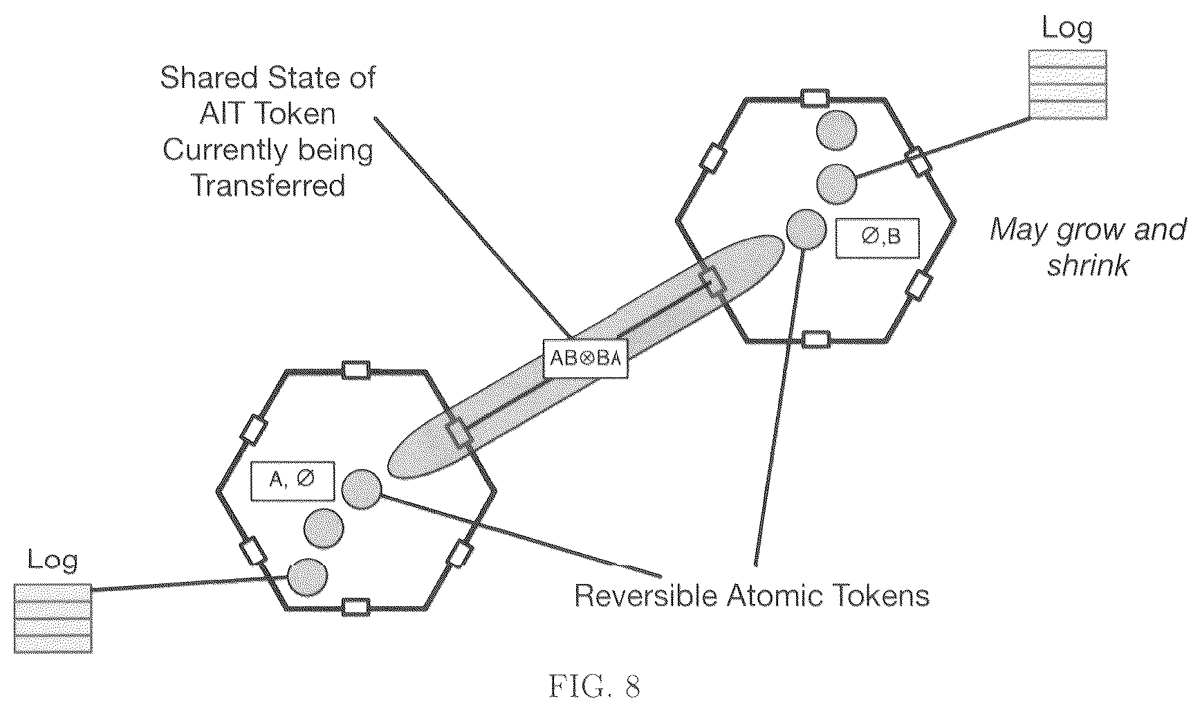 Patent US12309125 Figure 4 – Classical implementation of quantum entanglement in datacenter network design