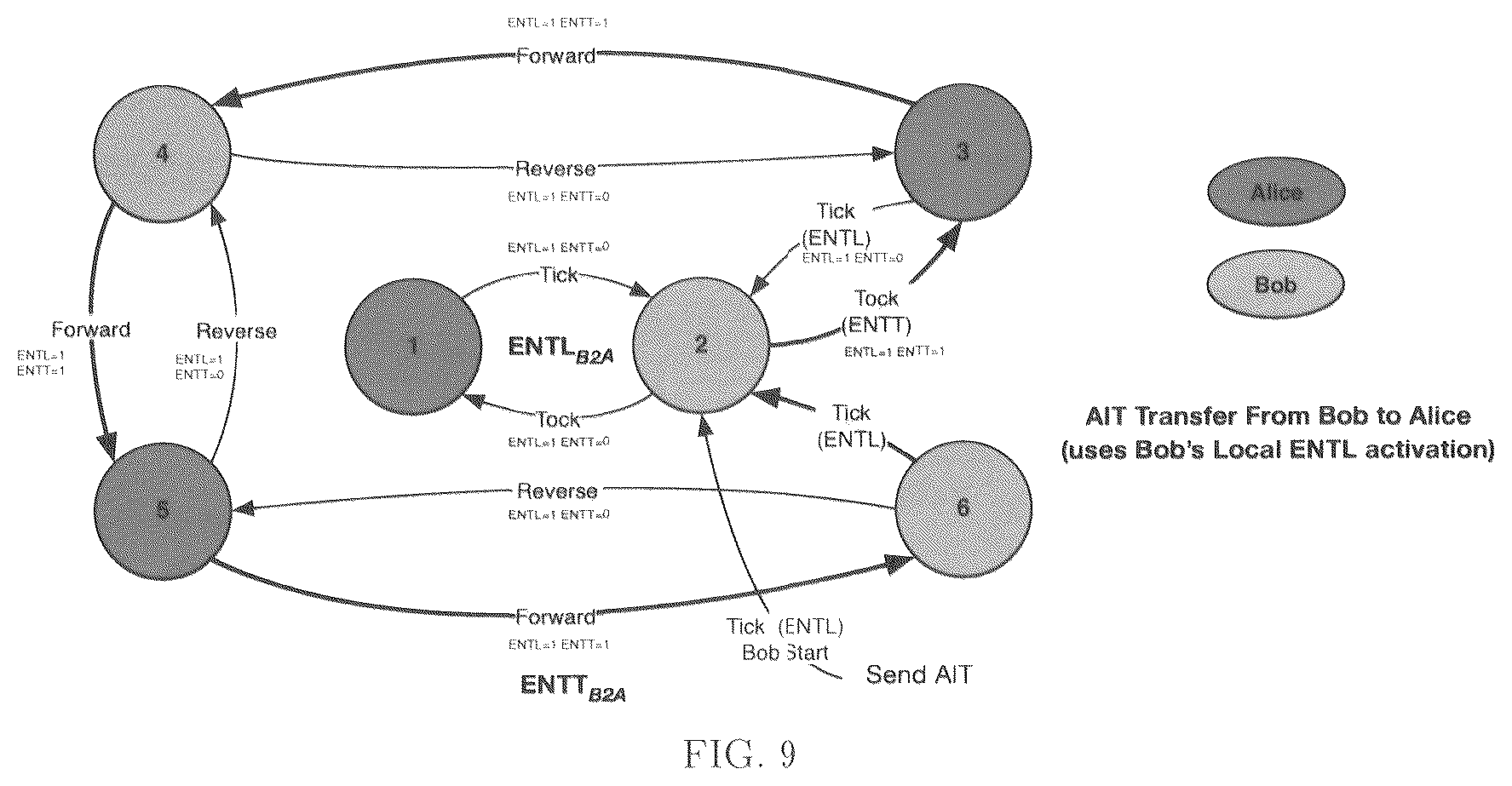Patent US12309125 Figure 5 – Classical implementation of quantum entanglement in datacenter network design