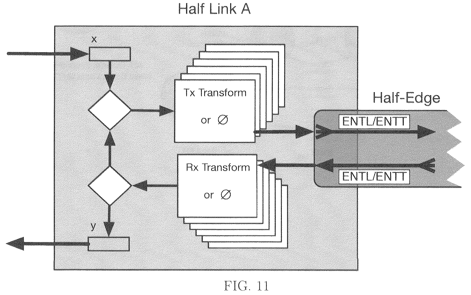Patent US12309125 Figure 7 – Classical implementation of quantum entanglement in datacenter network design