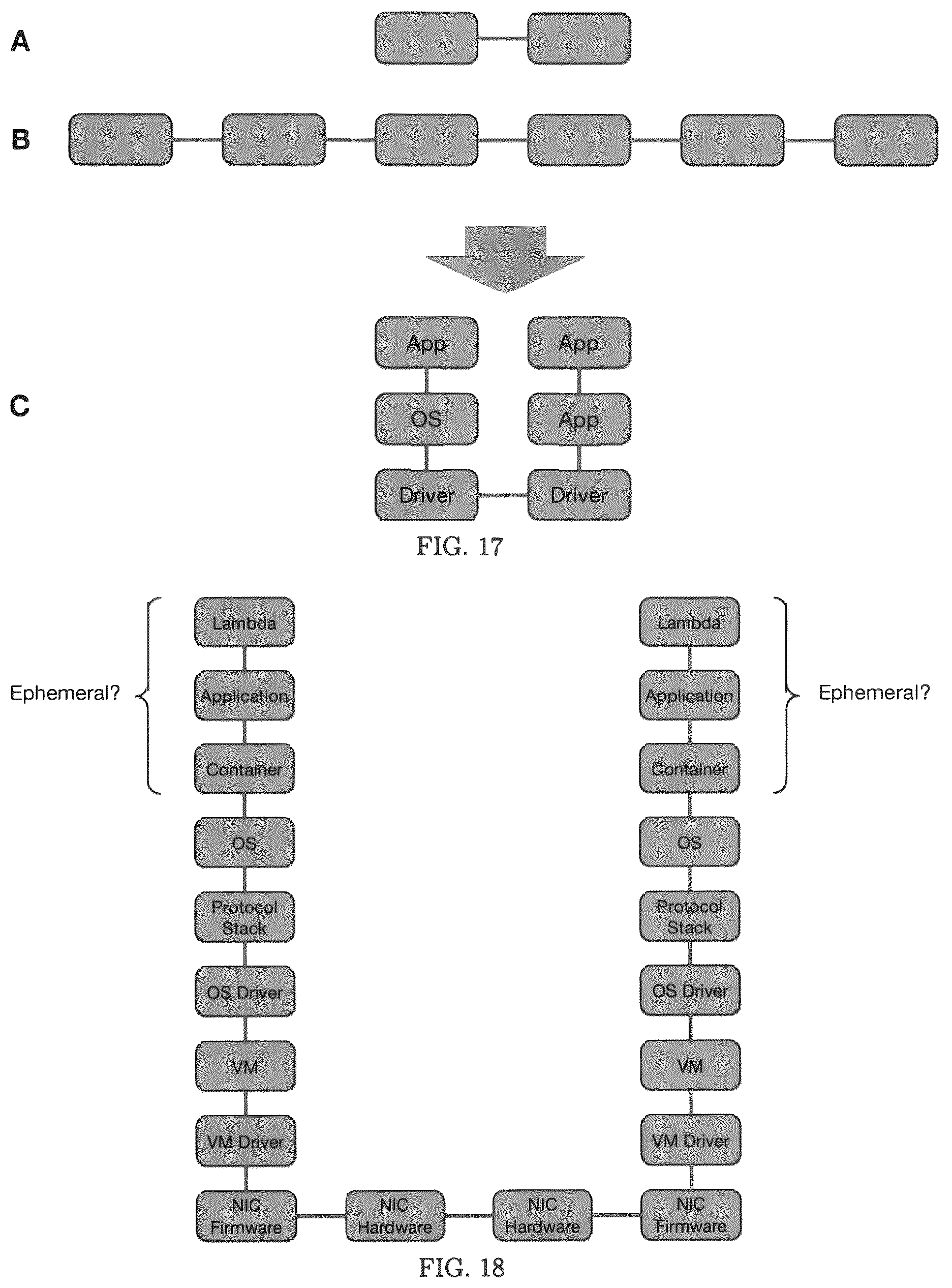 Patent US12309125 Figure 13 – Classical implementation of quantum entanglement in datacenter network design
