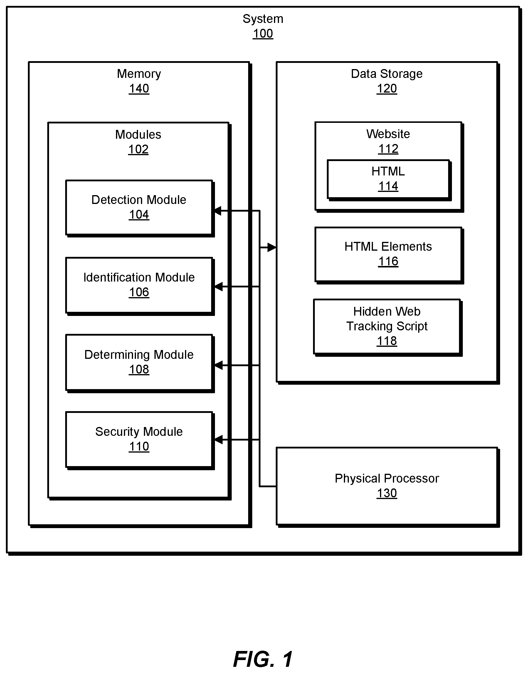 Patent US12309126 Figure 1 – Systems and methods for protecting user data privacy against anti-tracking evasion techniques for web trackers
