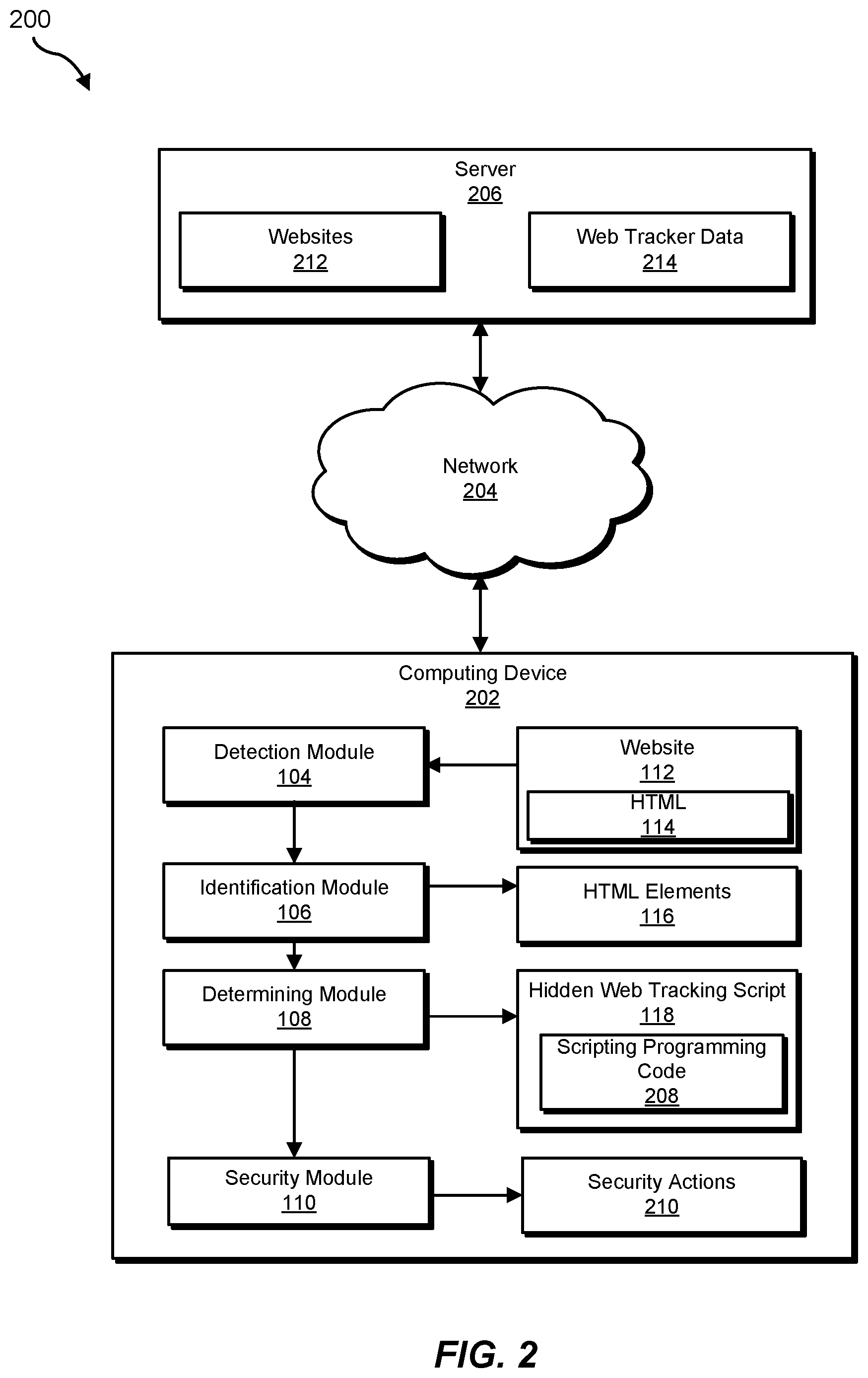 Patent US12309126 Figure 2 – Systems and methods for protecting user data privacy against anti-tracking evasion techniques for web trackers