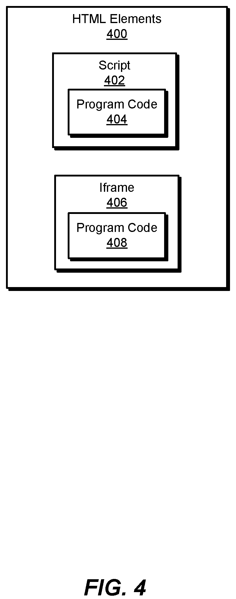 Patent US12309126 Figure 4 – Systems and methods for protecting user data privacy against anti-tracking evasion techniques for web trackers