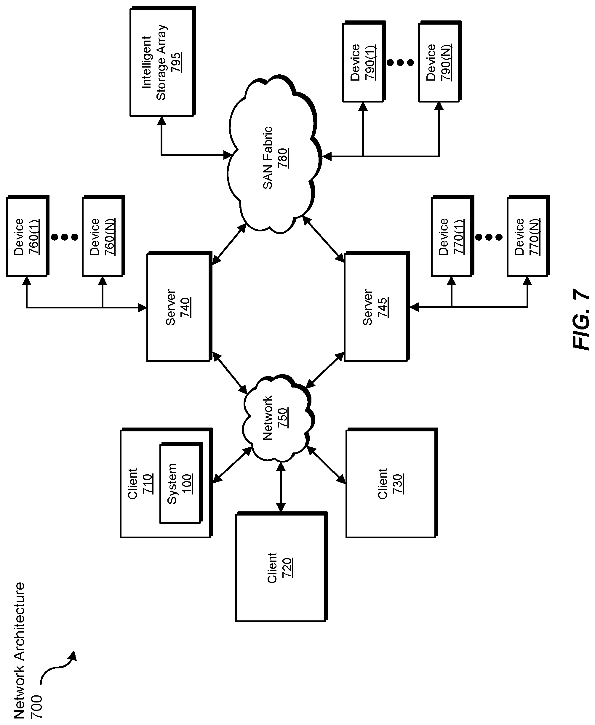 Patent US12309126 Figure 7 – Systems and methods for protecting user data privacy against anti-tracking evasion techniques for web trackers