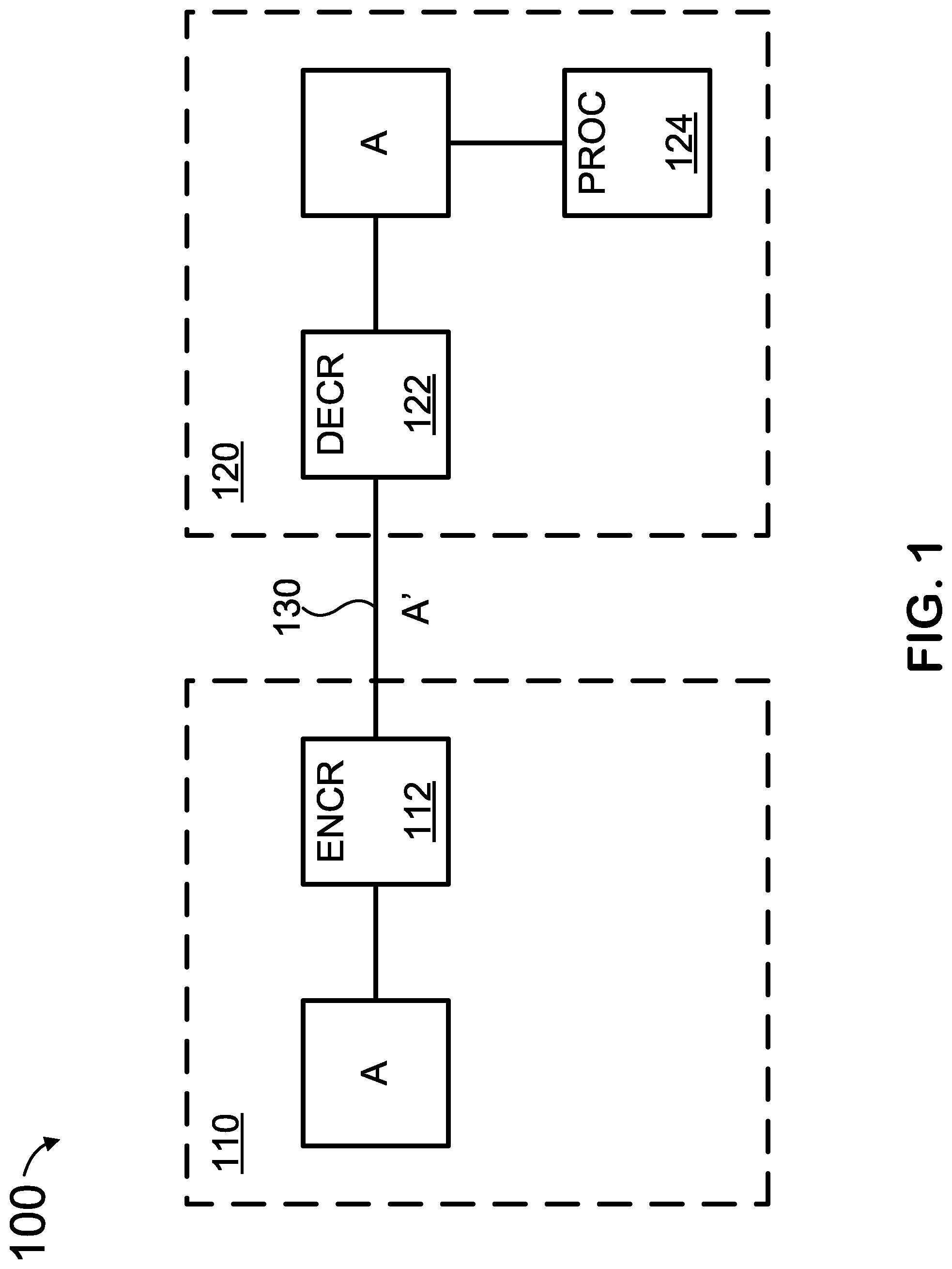 Patent US12309127 Figure 1 – End-to-end secure operations using a query vector