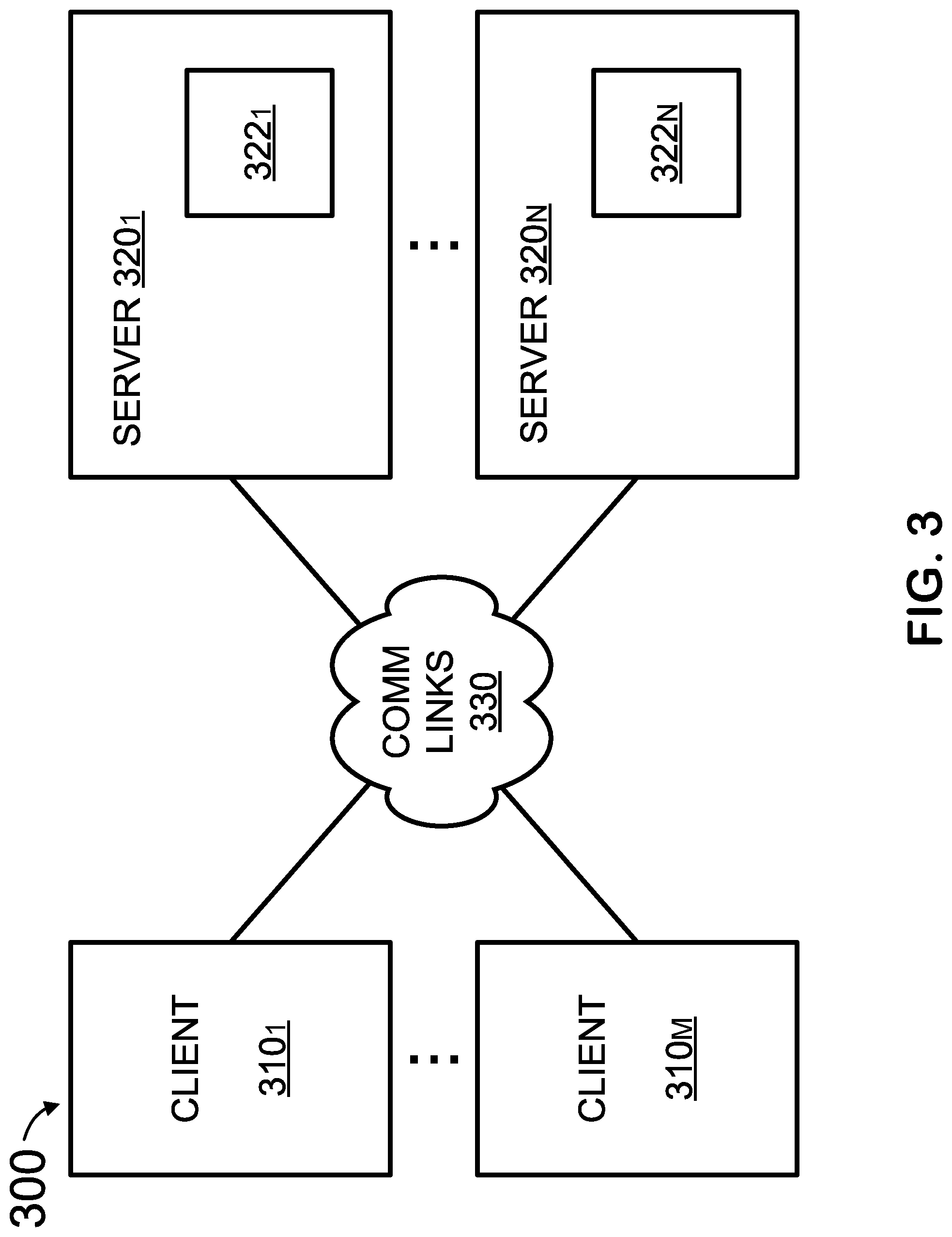 Patent US12309127 Figure 3 – End-to-end secure operations using a query vector