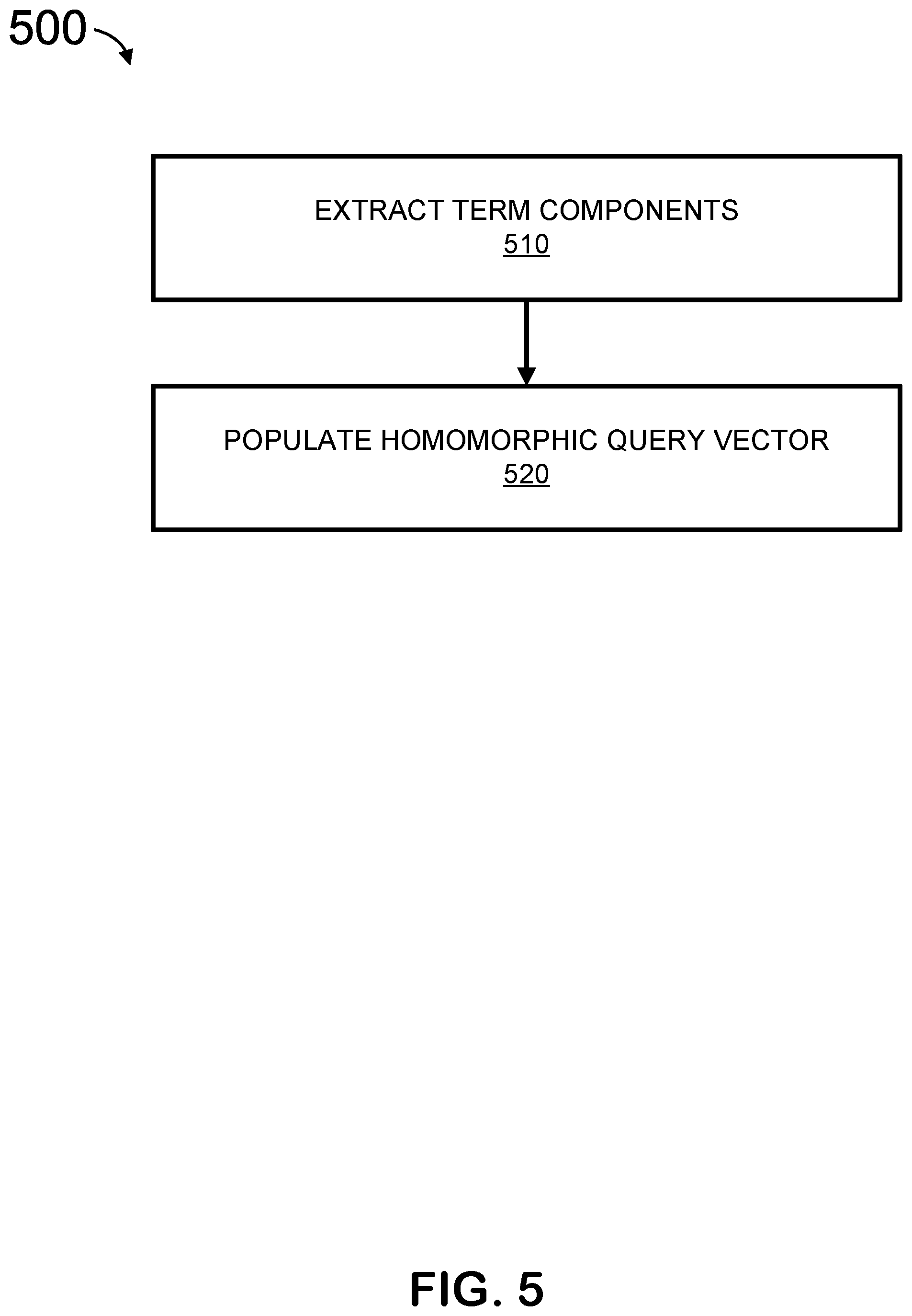 Patent US12309127 Figure 5 – End-to-end secure operations using a query vector
