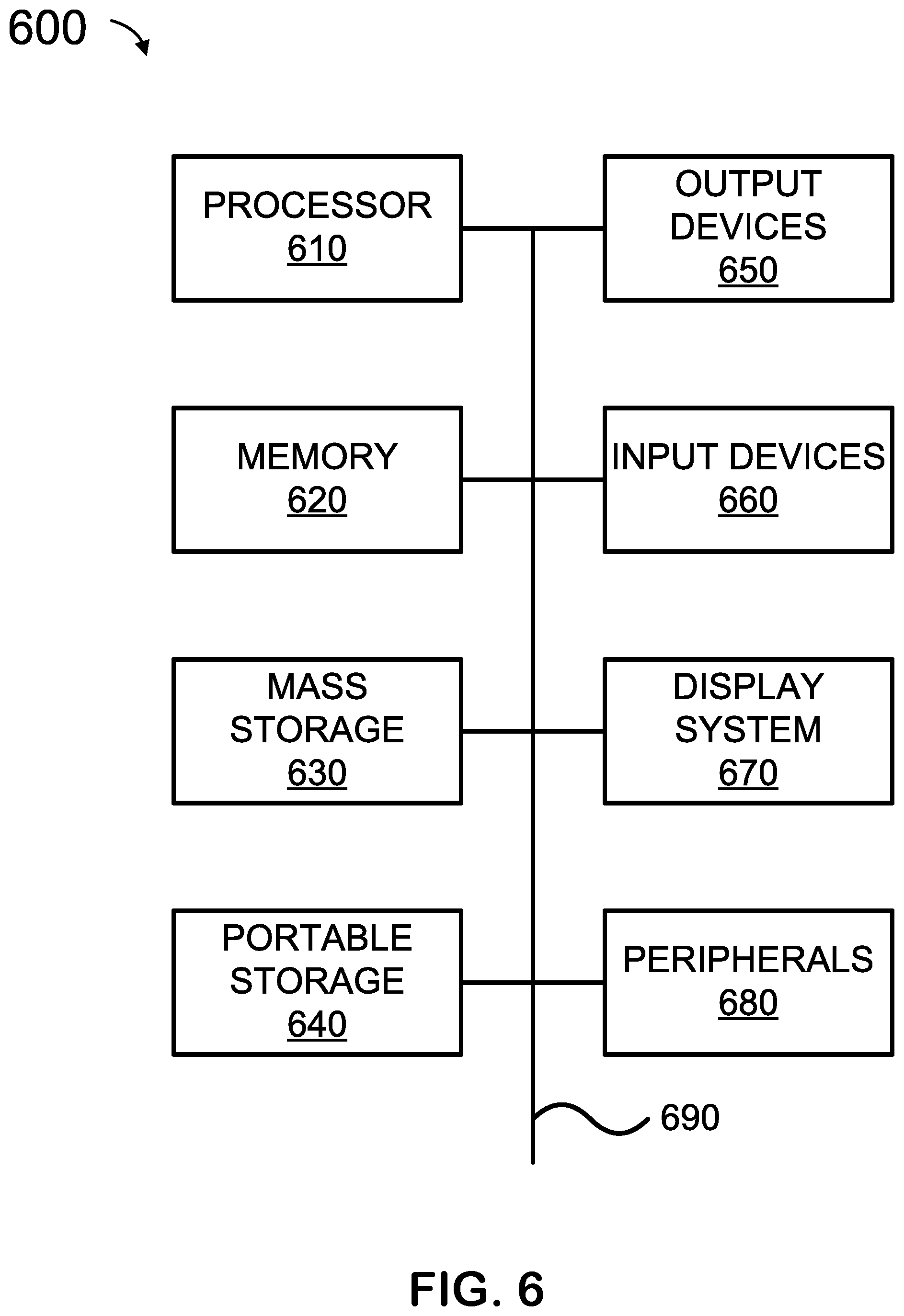 Patent US12309127 Figure 6 – End-to-end secure operations using a query vector