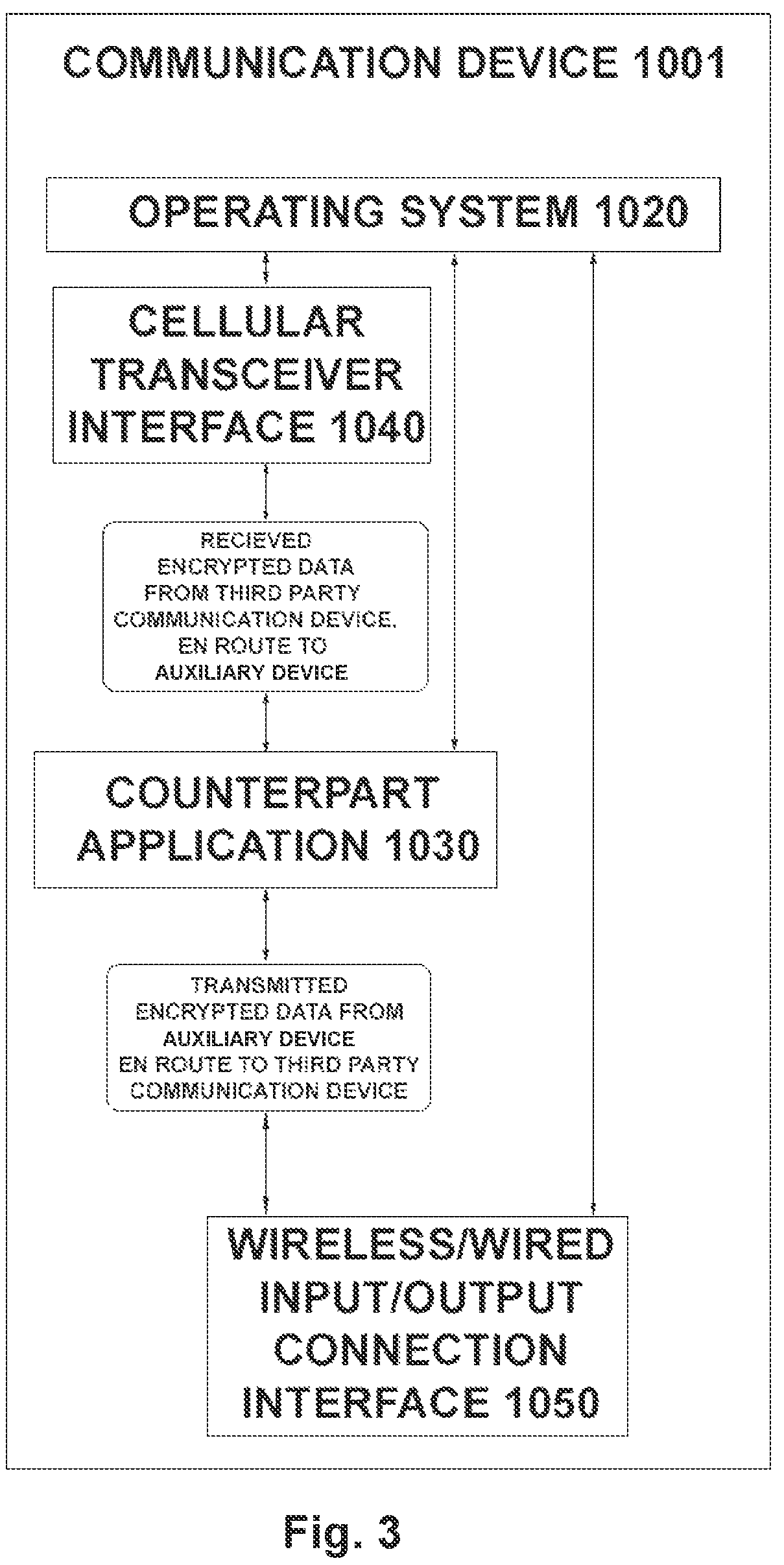 Patent US12309128 Figure 3 – Auxiliary device for an electronic communication device
