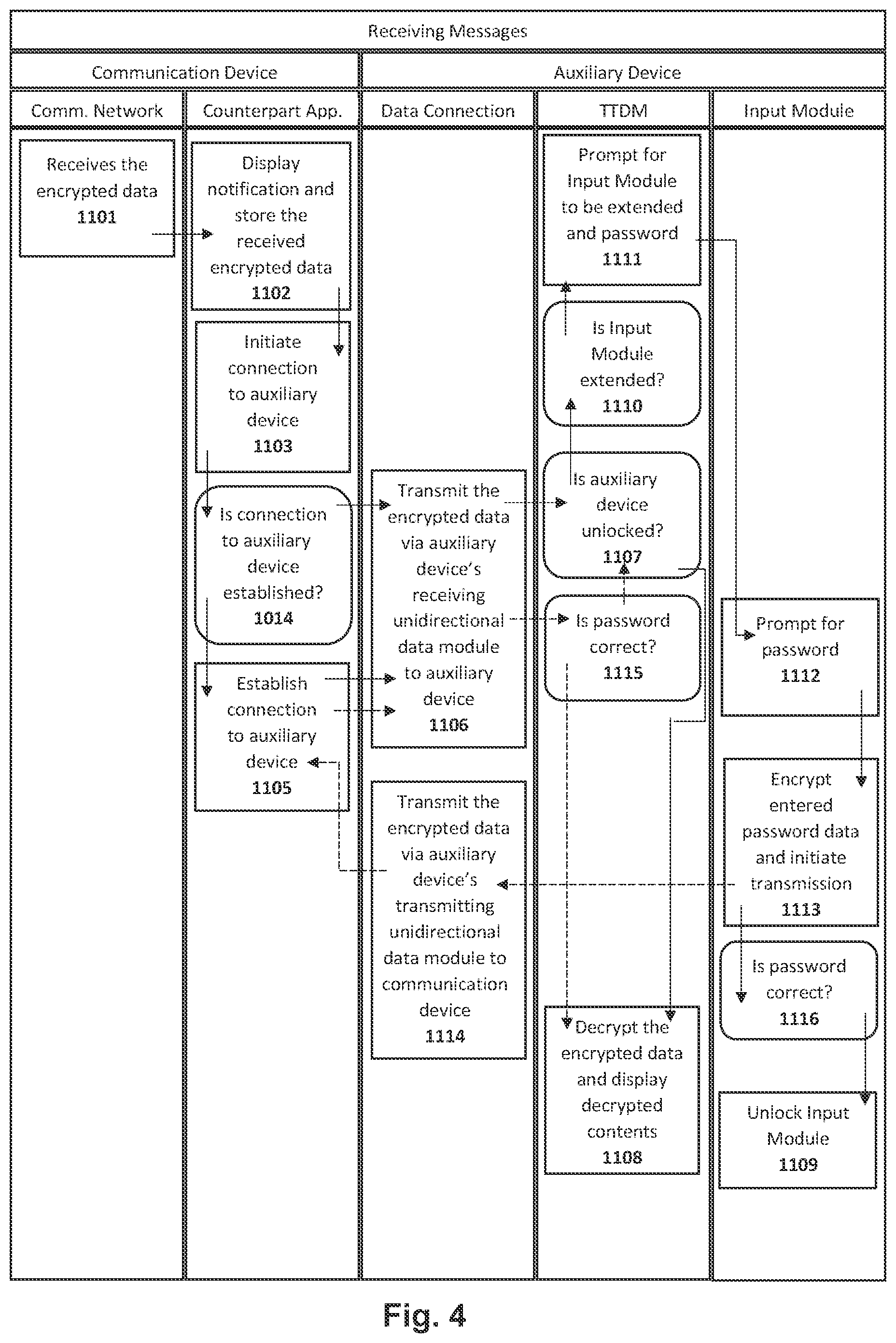 Patent US12309128 Figure 4 – Auxiliary device for an electronic communication device