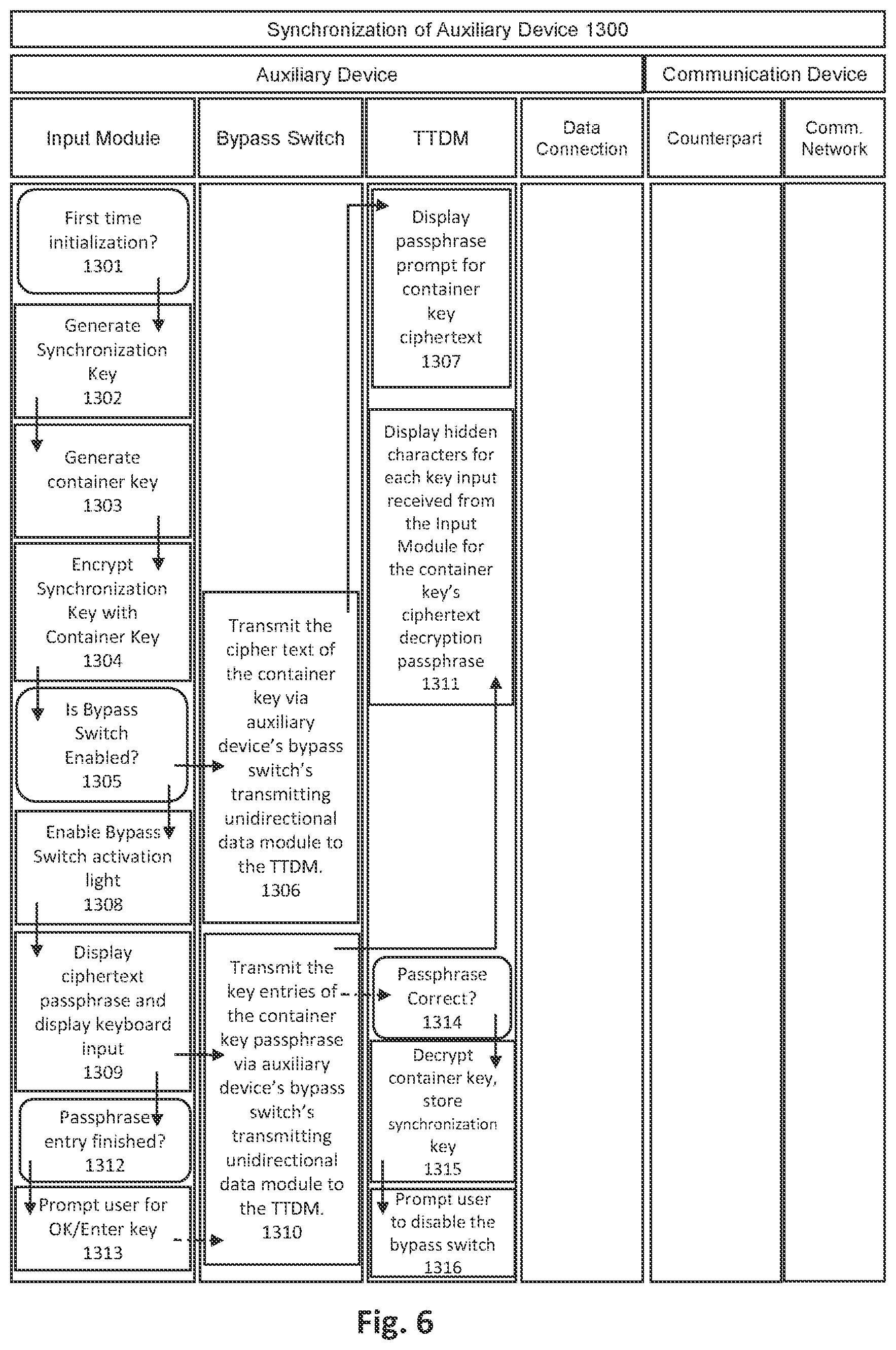 Patent US12309128 Figure 6 – Auxiliary device for an electronic communication device