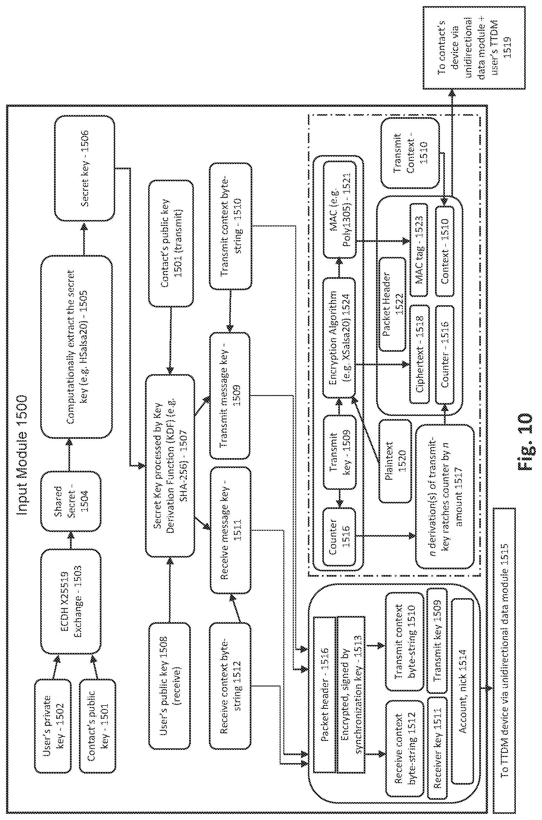 Patent US12309128 Figure 10 – Auxiliary device for an electronic communication device