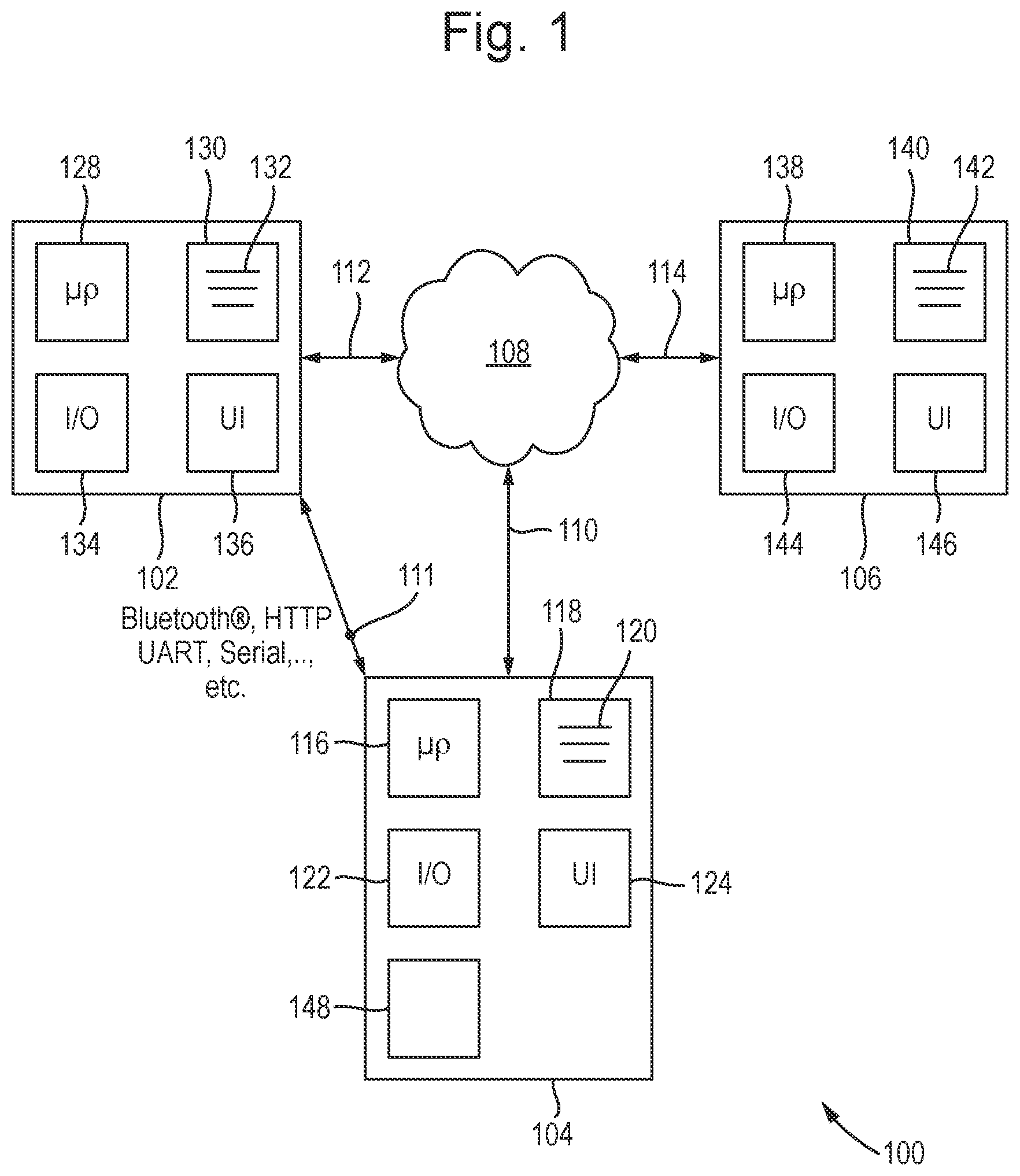 Patent US12309129 Figure 1 – Security module and method of secure communication