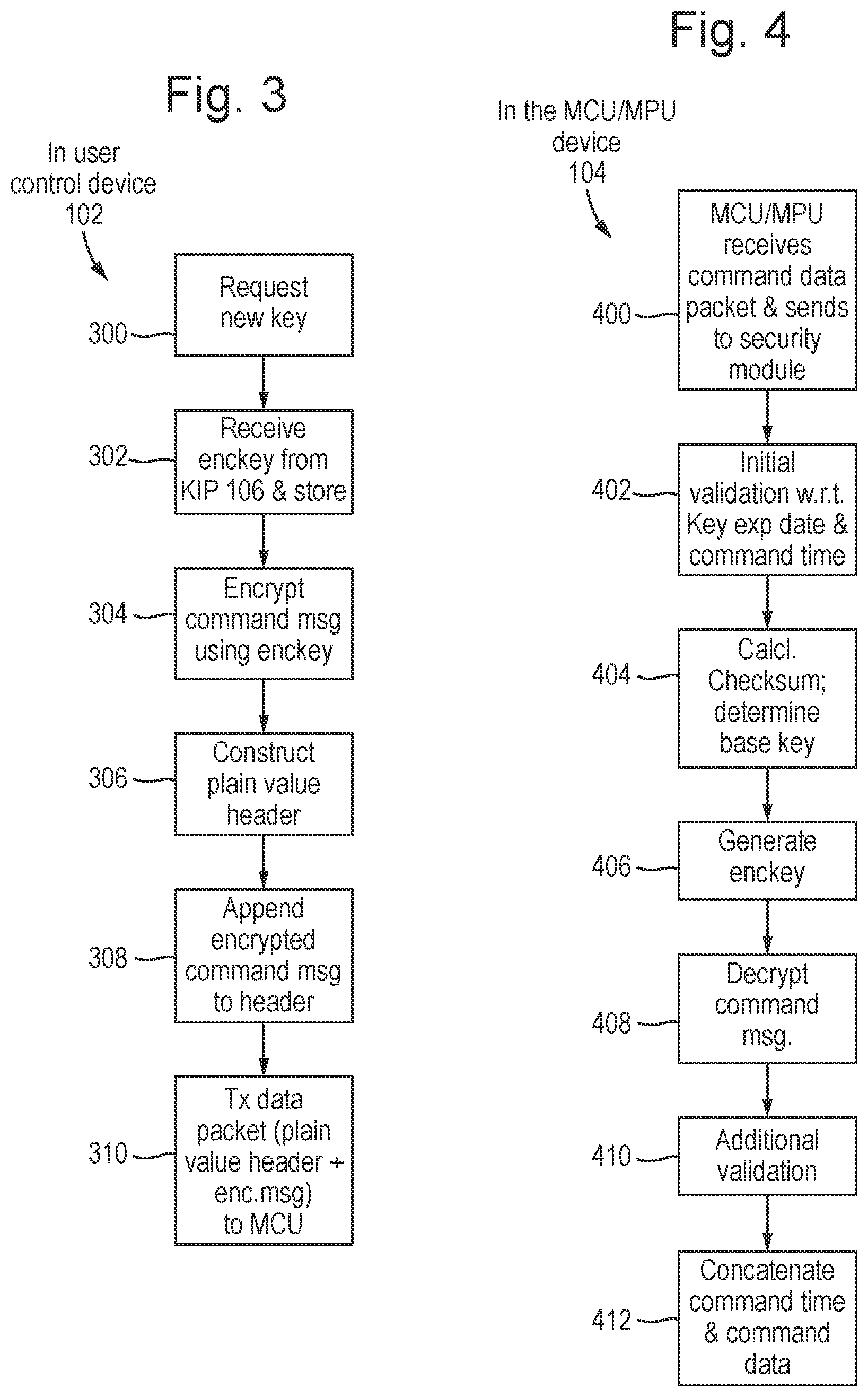 Patent US12309129 Figure 3 – Security module and method of secure communication