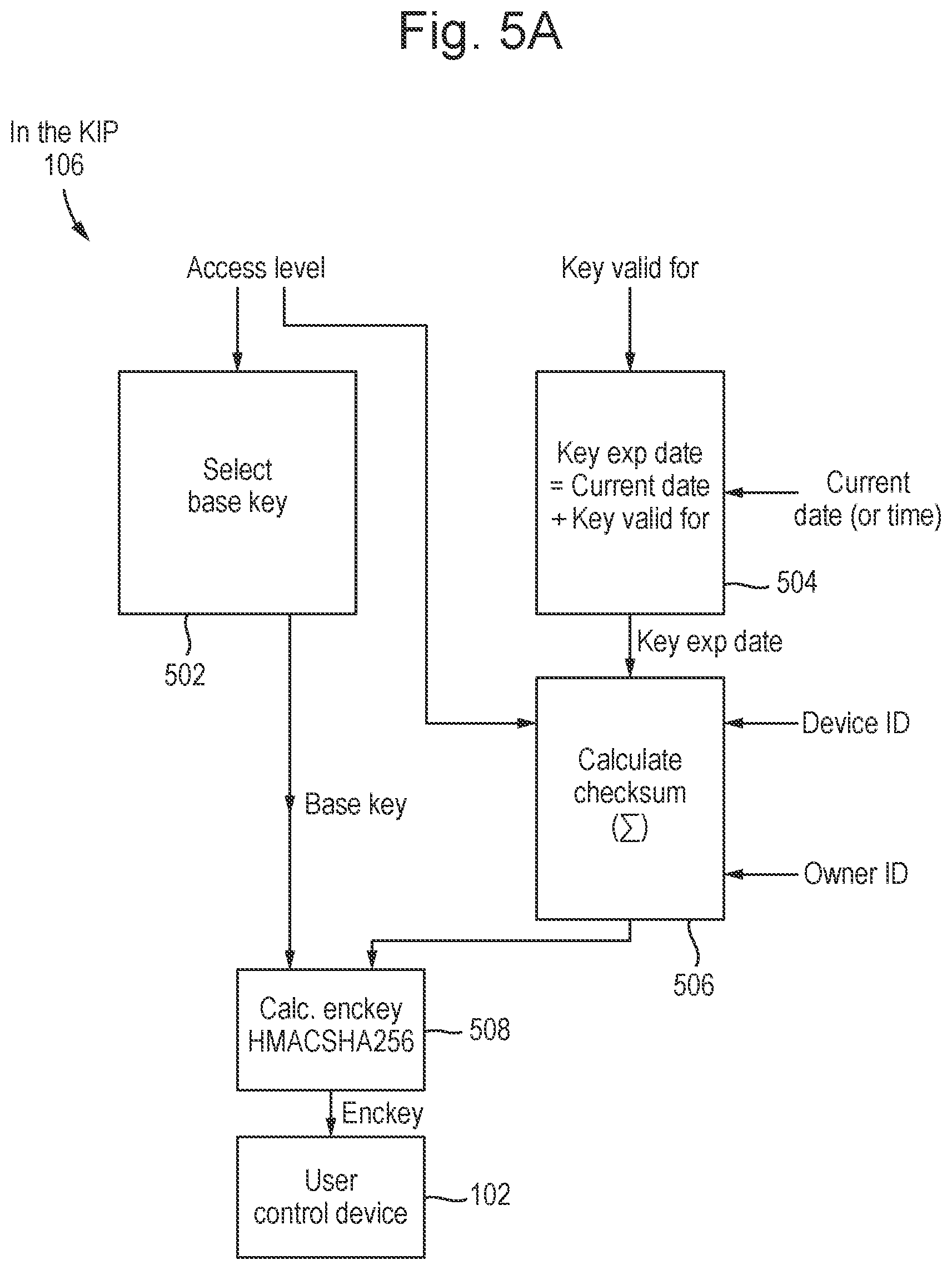 Patent US12309129 Figure 4 – Security module and method of secure communication