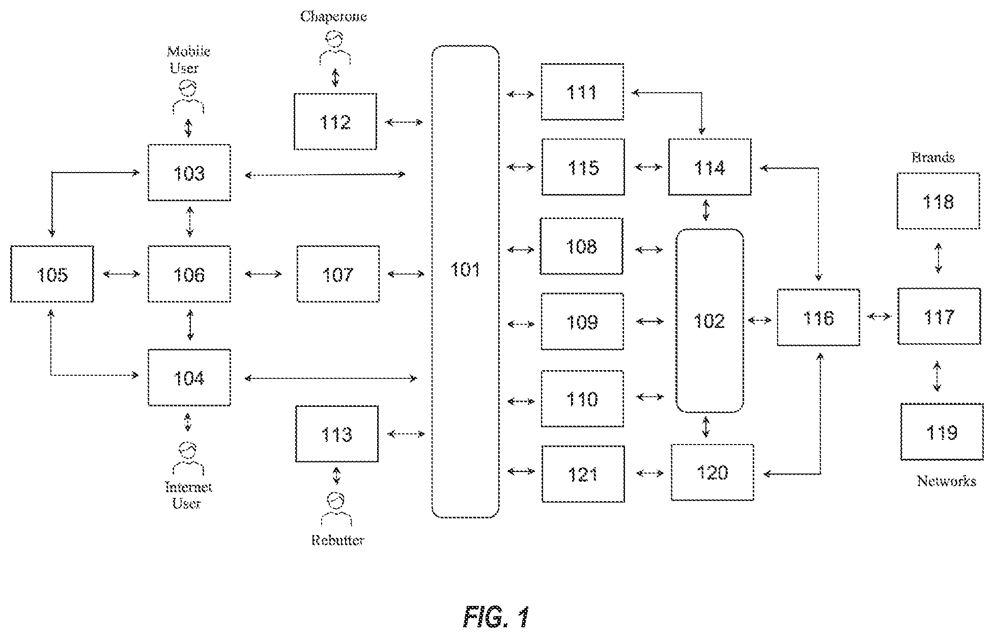 Patent US12309130 Figure 1 – System and method for decentralized user controlled social media
