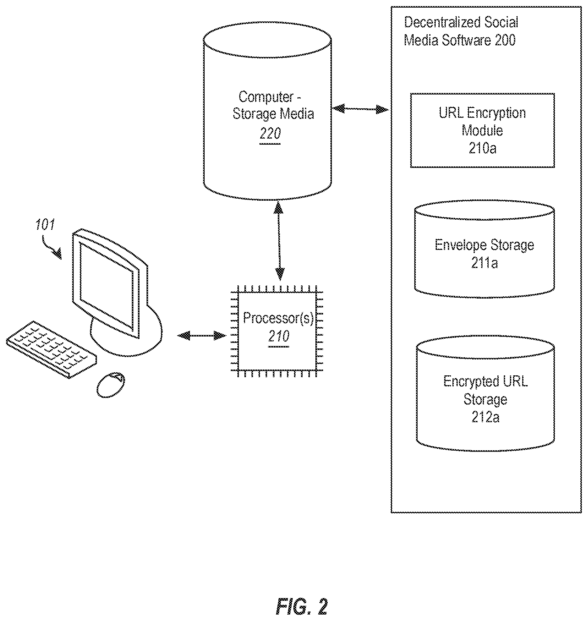 Patent US12309130 Figure 2 – System and method for decentralized user controlled social media