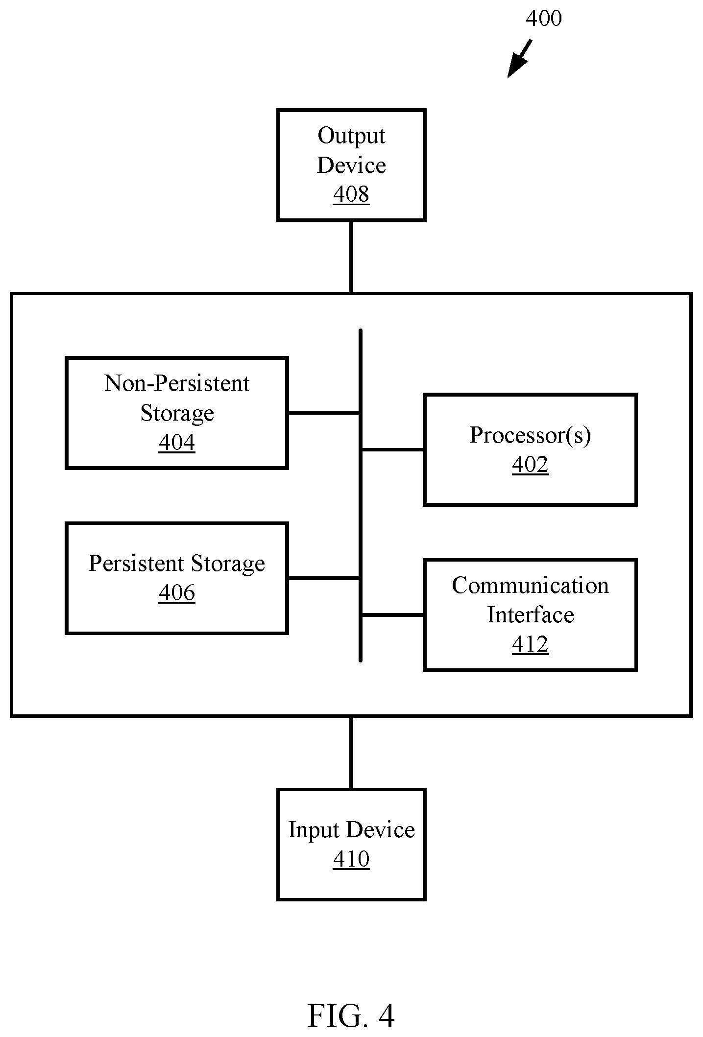 Patent US12309131 Figure 4 – Method and system for user authentication during data migration