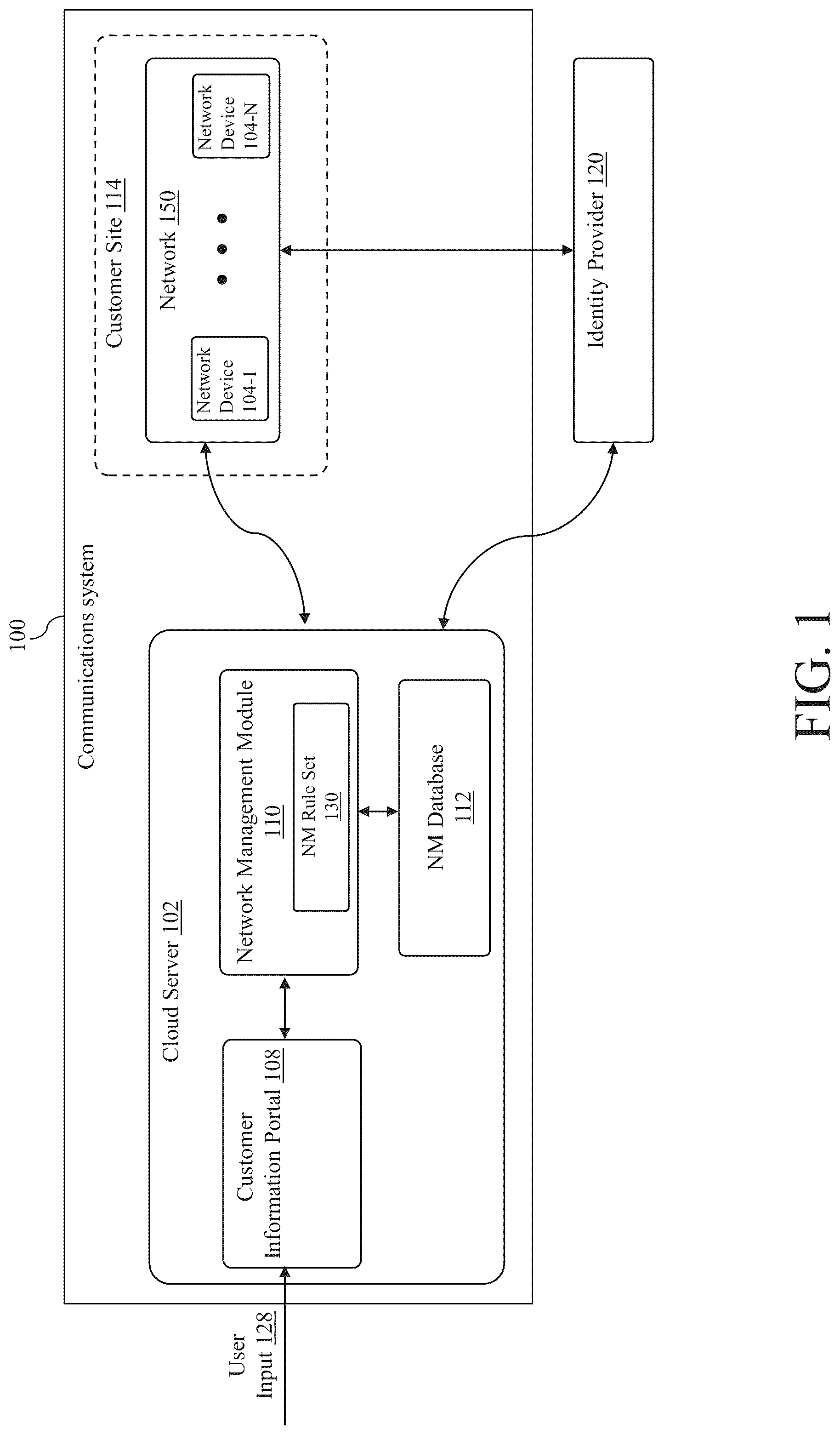 Patent US12309134 Figure 1 – Methods and systems for pre-shared key (PSK) based authentication in communications