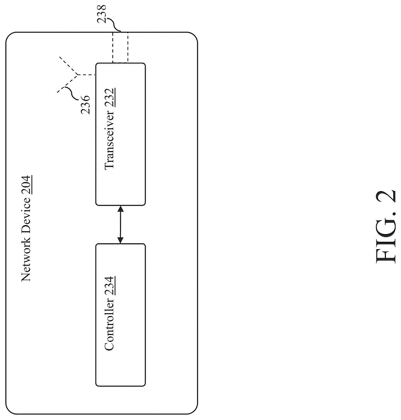 Patent US12309134 Figure 2 – Methods and systems for pre-shared key (PSK) based authentication in communications
