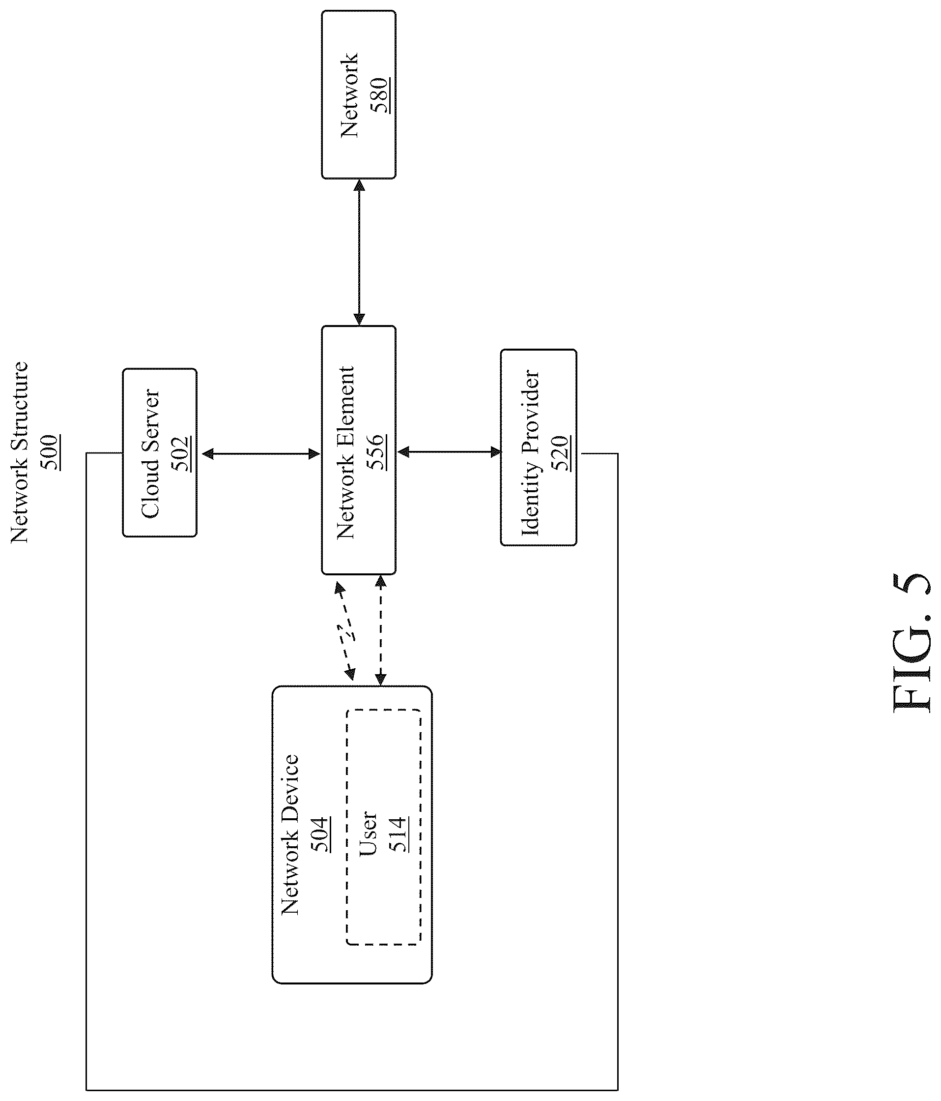 Patent US12309134 Figure 5 – Methods and systems for pre-shared key (PSK) based authentication in communications