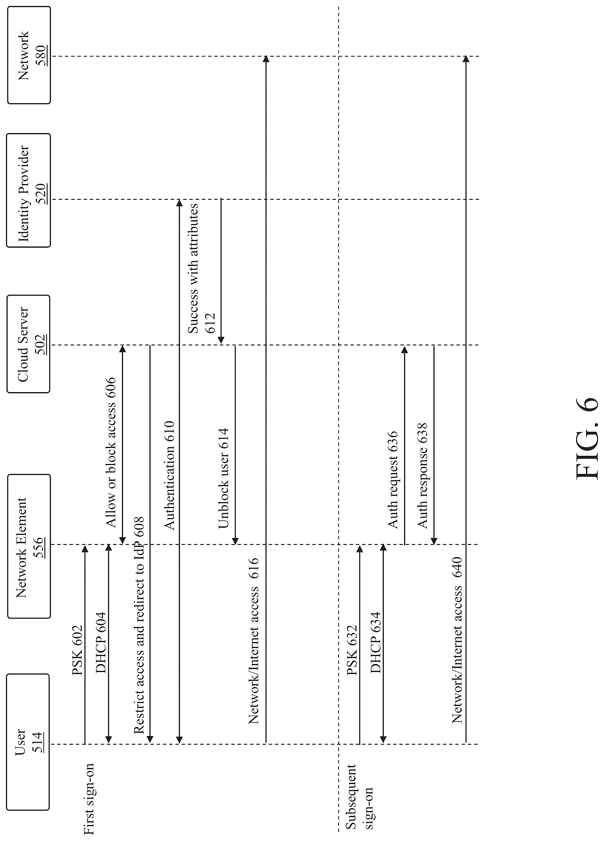 Patent US12309134 Figure 6 – Methods and systems for pre-shared key (PSK) based authentication in communications