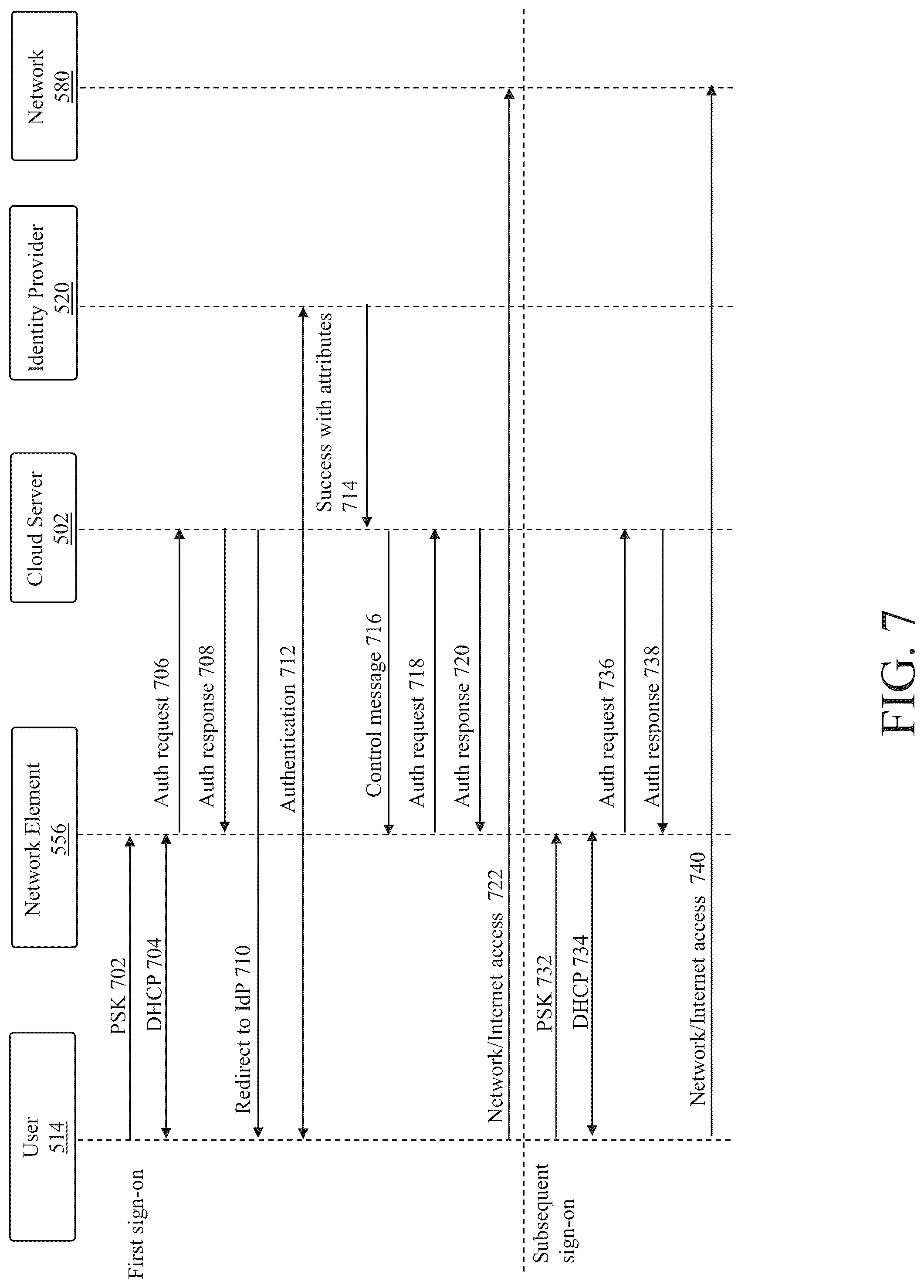 Patent US12309134 Figure 7 – Methods and systems for pre-shared key (PSK) based authentication in communications