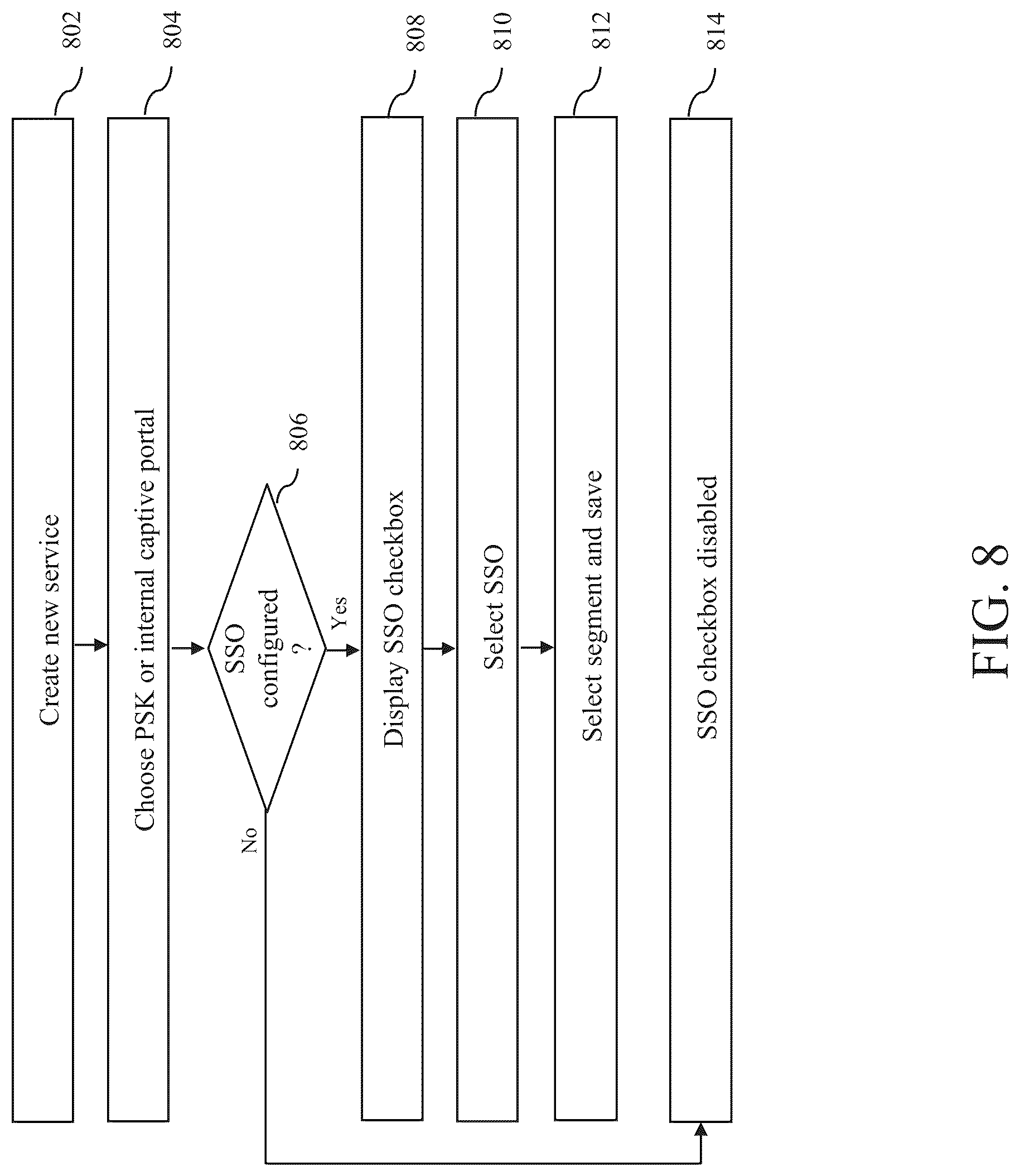 Patent US12309134 Figure 8 – Methods and systems for pre-shared key (PSK) based authentication in communications