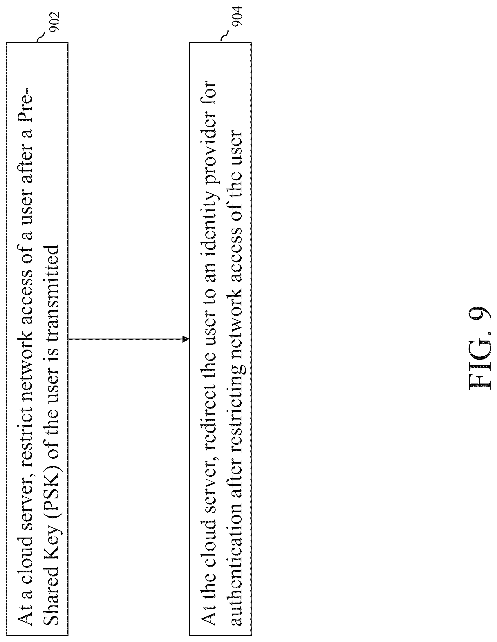 Patent US12309134 Figure 9 – Methods and systems for pre-shared key (PSK) based authentication in communications