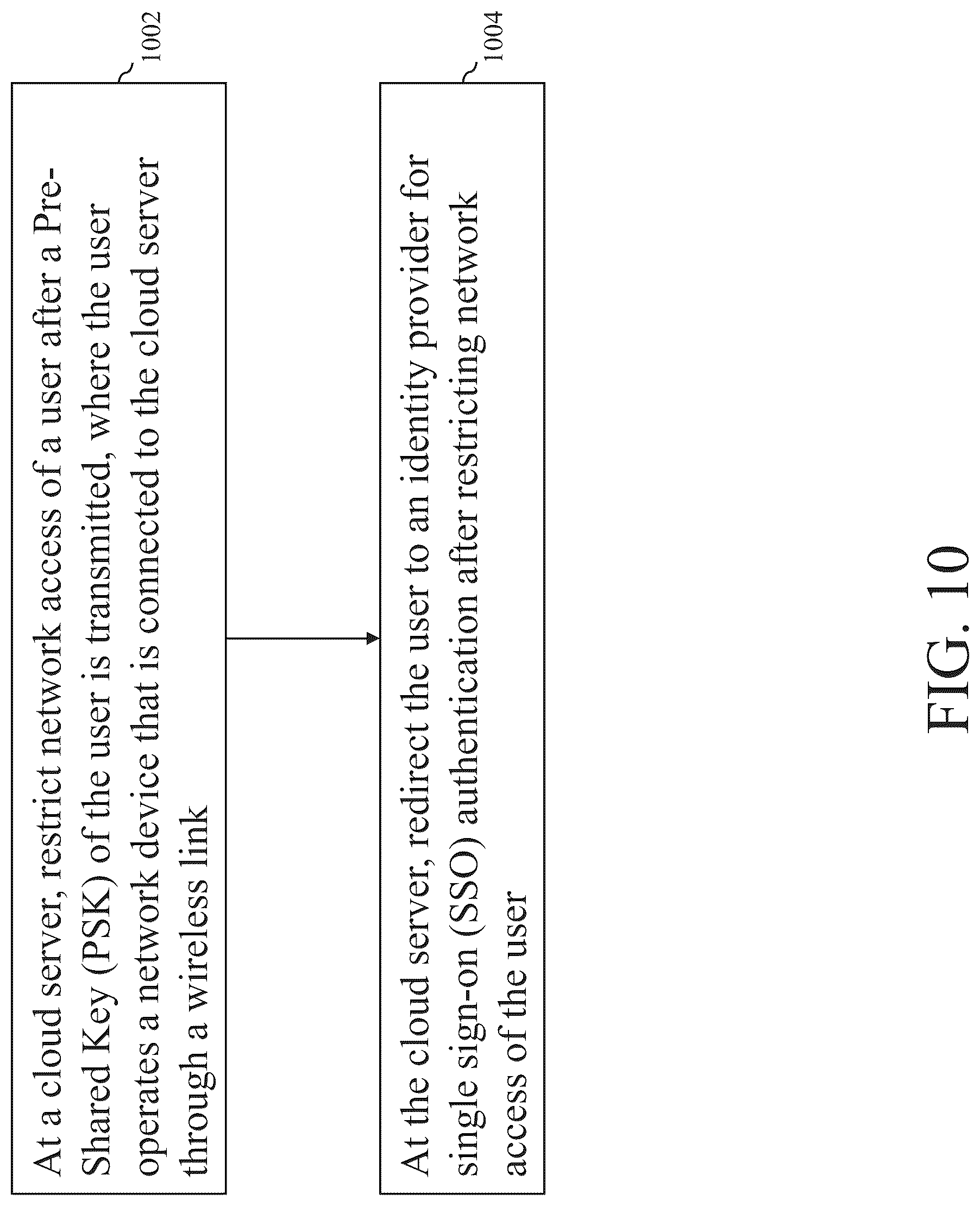 Patent US12309134 Figure 10 – Methods and systems for pre-shared key (PSK) based authentication in communications