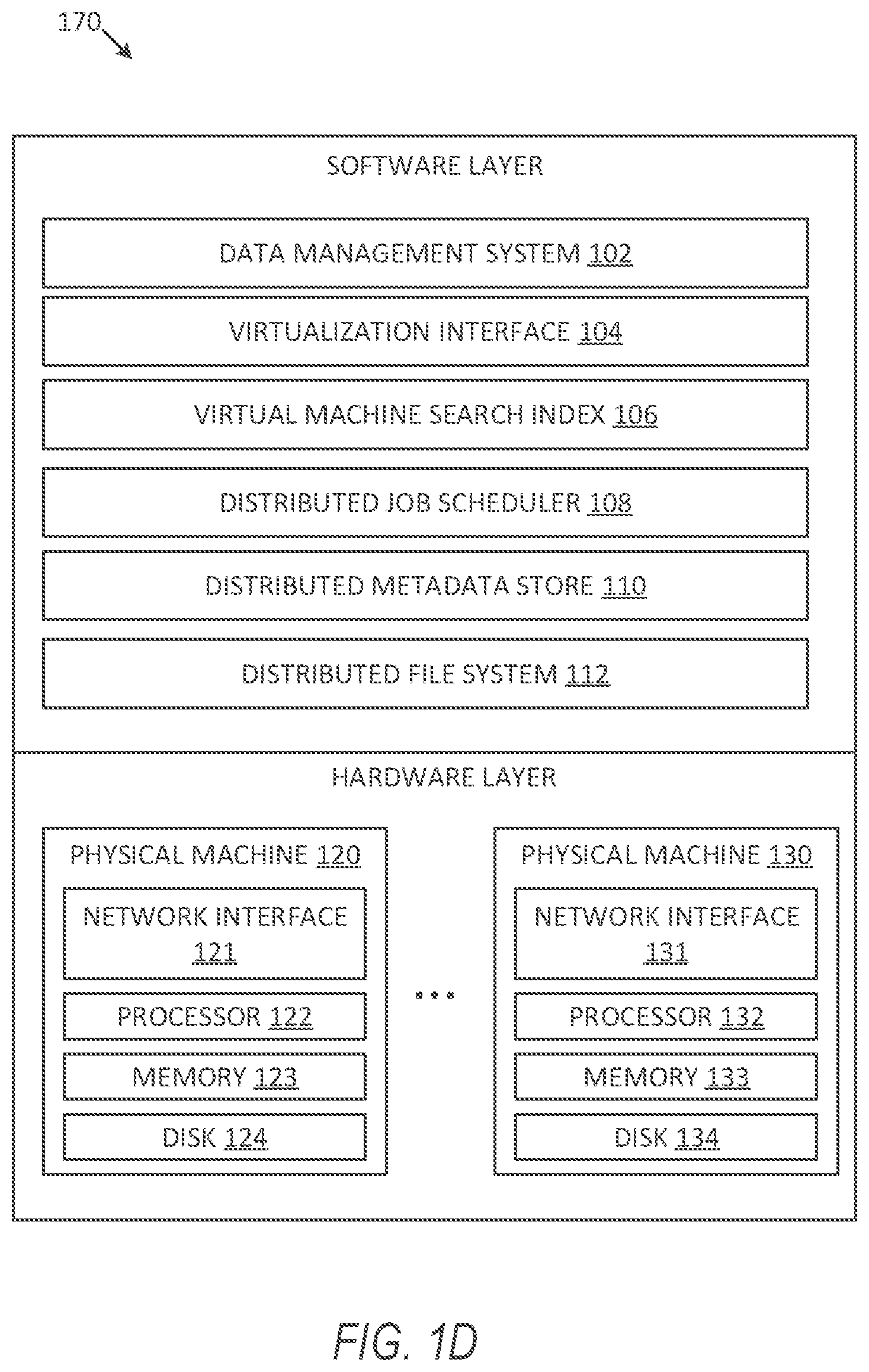 Patent US12309135 Figure 4 – Federated login with centralized control