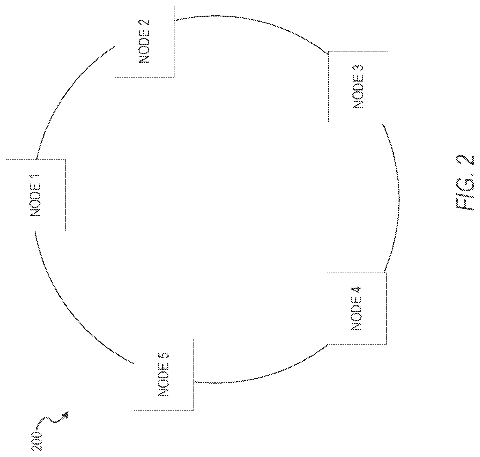 Patent US12309135 Figure 5 – Federated login with centralized control
