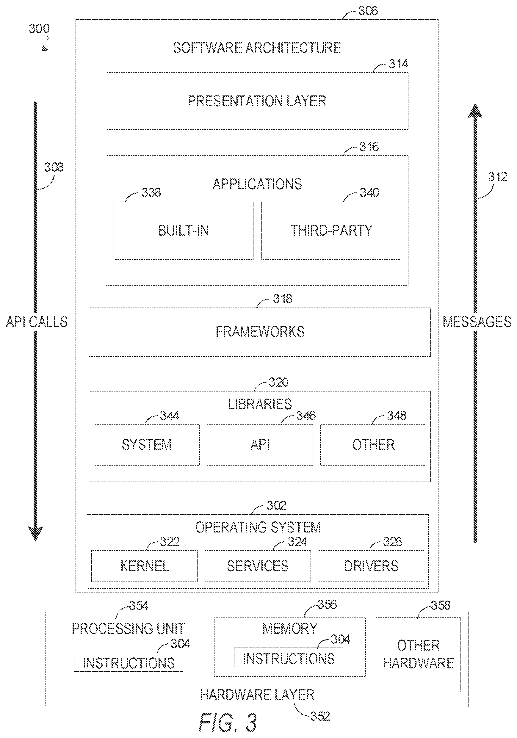 Patent US12309135 Figure 6 – Federated login with centralized control