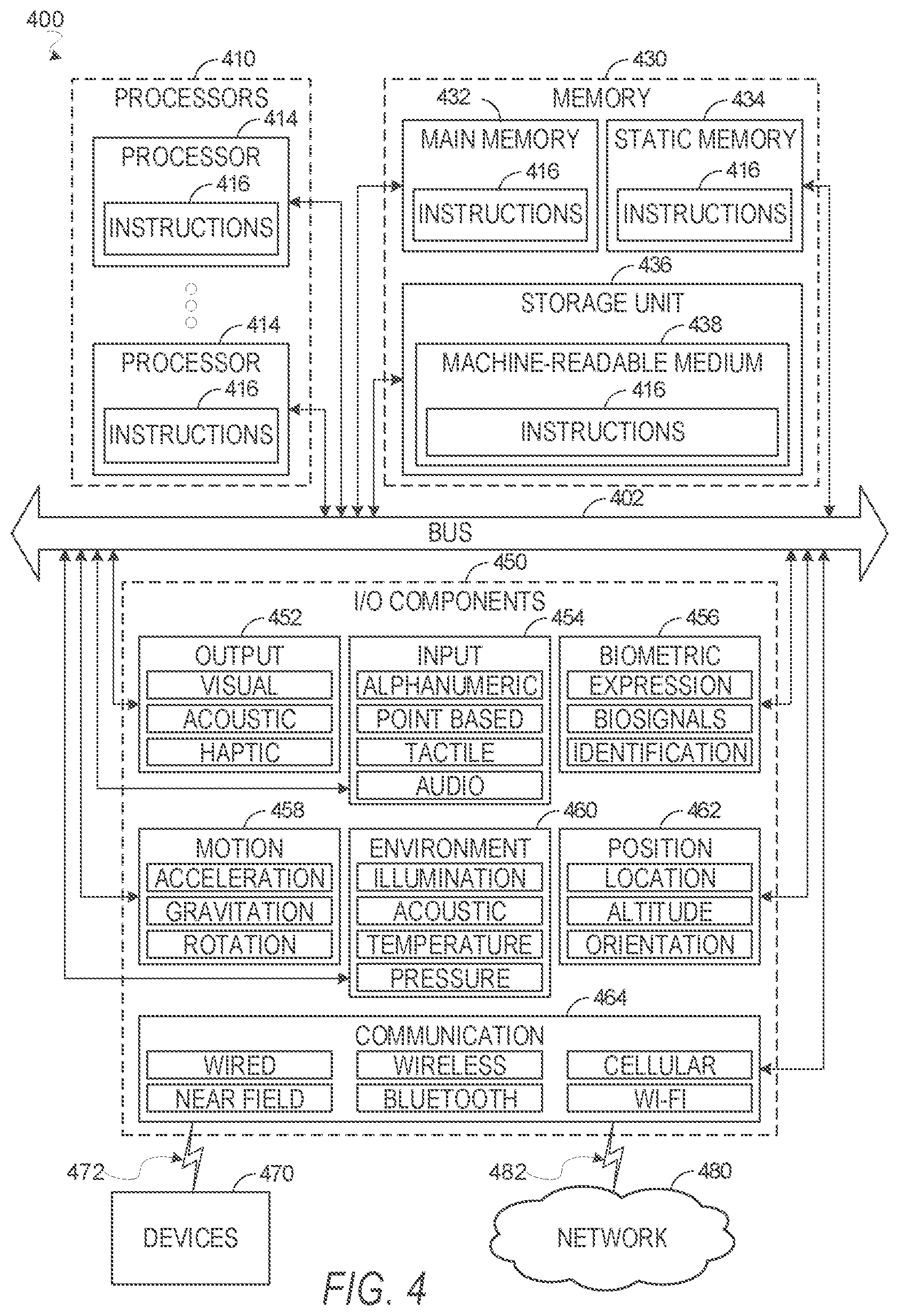 Patent US12309135 Figure 7 – Federated login with centralized control