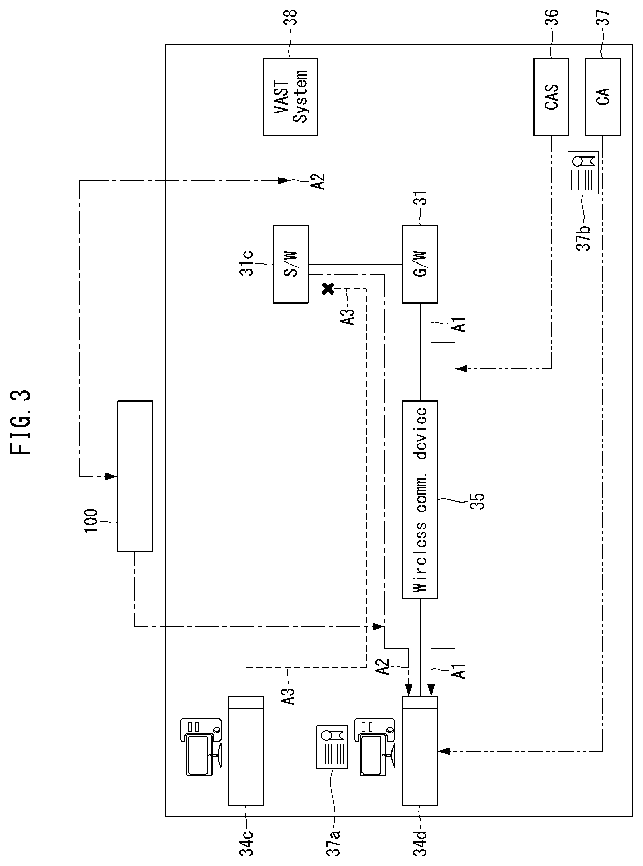 Patent US12309136 Figure 3 – Method and apparatus for access control on ship network