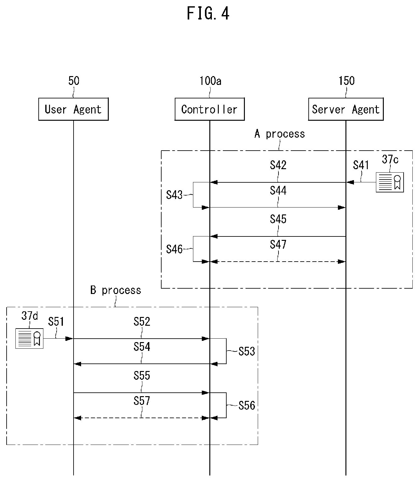 Patent US12309136 Figure 4 – Method and apparatus for access control on ship network