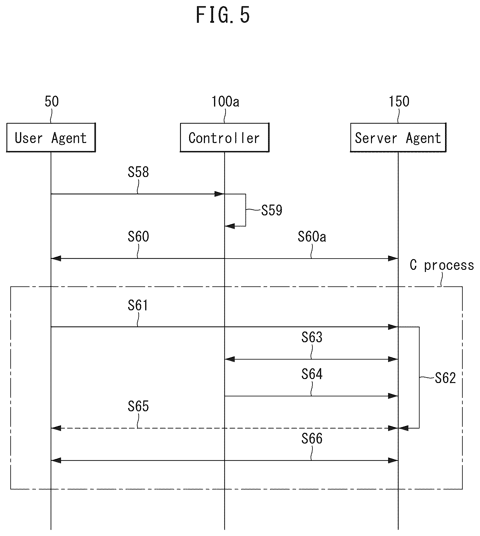 Patent US12309136 Figure 5 – Method and apparatus for access control on ship network