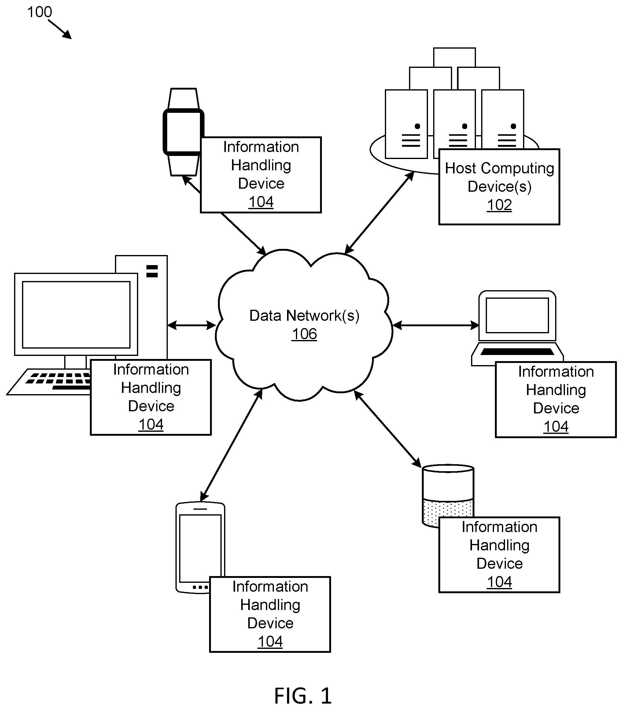 Patent US12309137 Figure 1 – Adding devices to a network via a zero-knowledge protocol