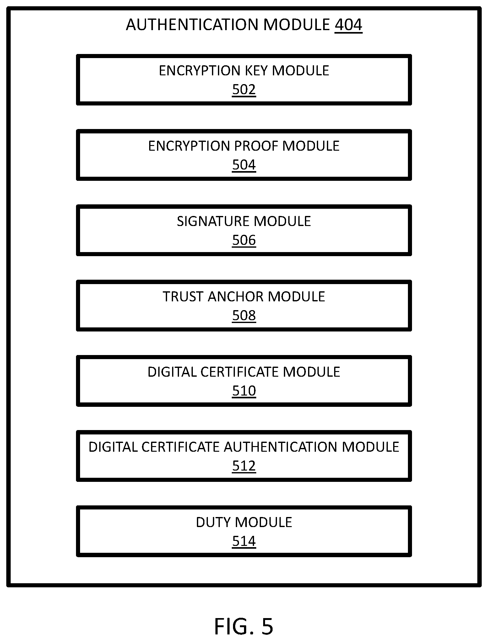 Patent US12309137 Figure 5 – Adding devices to a network via a zero-knowledge protocol