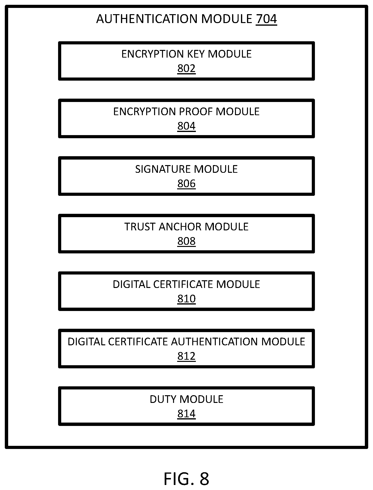 Patent US12309137 Figure 7 – Adding devices to a network via a zero-knowledge protocol