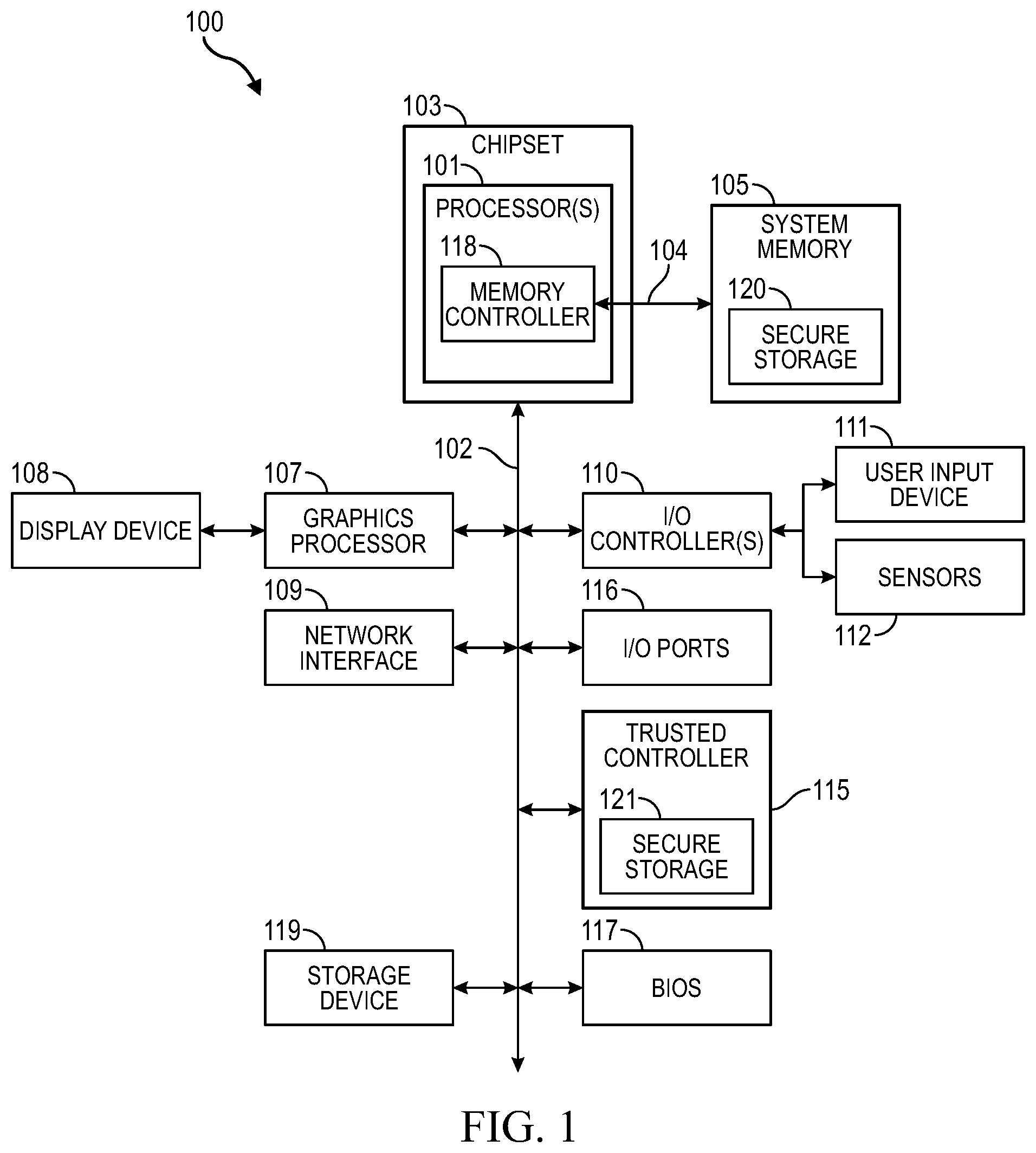 Patent US12309138 Figure 1 – Managing credentials usable in the orchestration of workspaces by multiple remote orchestrators