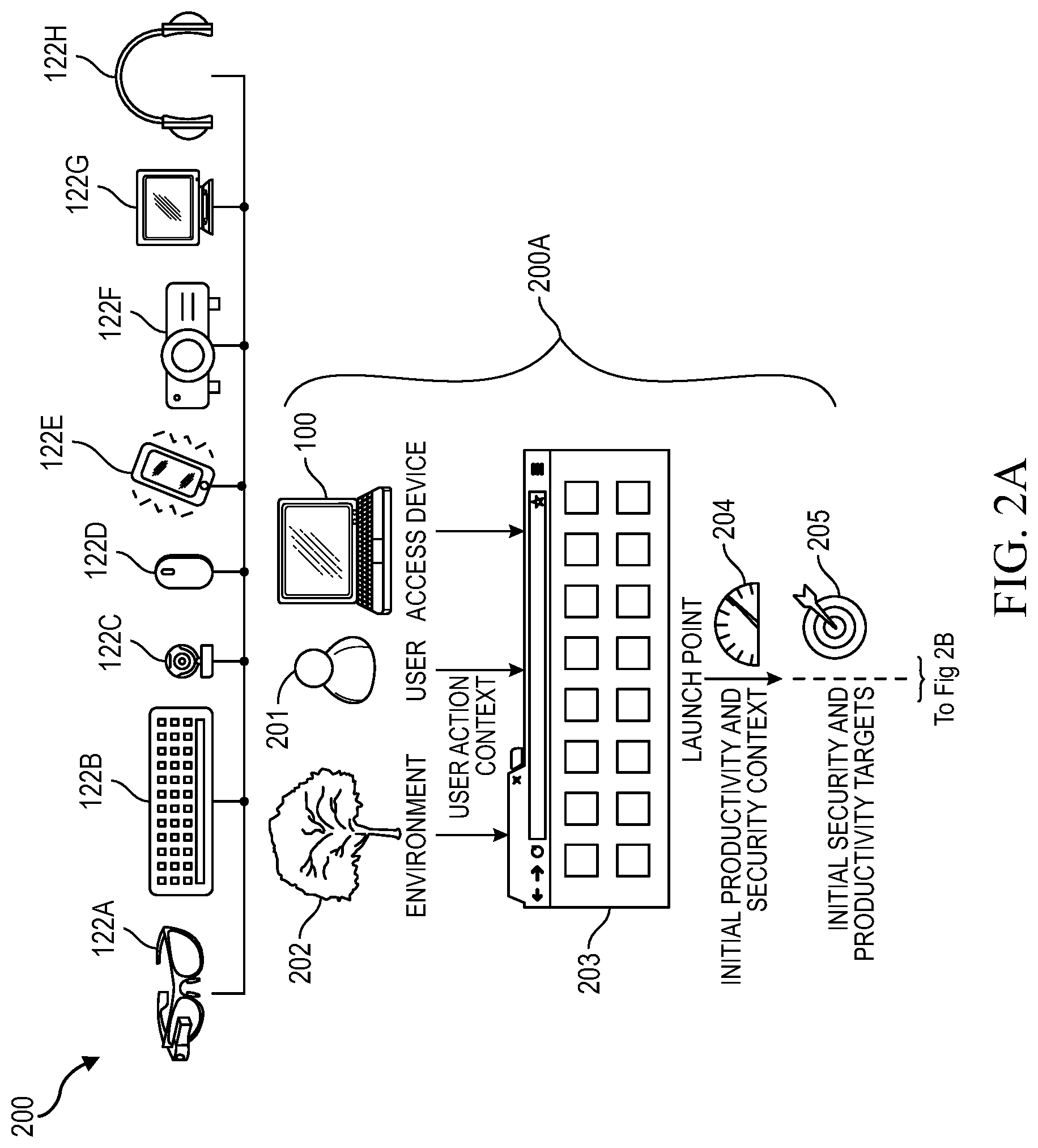 Patent US12309138 Figure 2 – Managing credentials usable in the orchestration of workspaces by multiple remote orchestrators