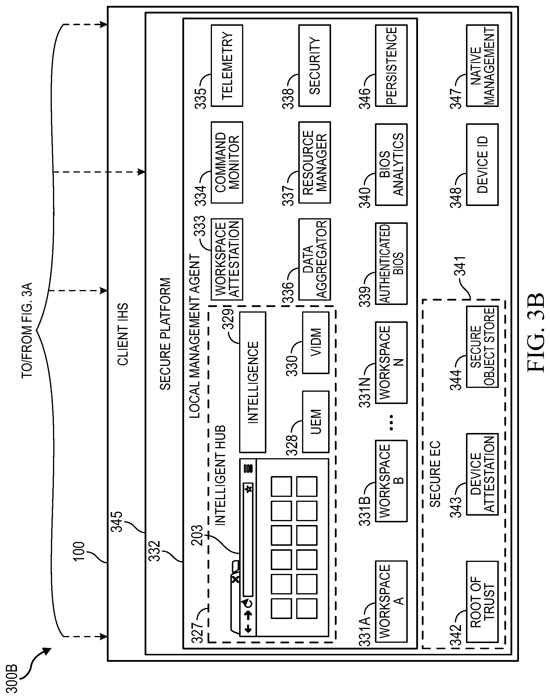 Patent US12309138 Figure 5 – Managing credentials usable in the orchestration of workspaces by multiple remote orchestrators