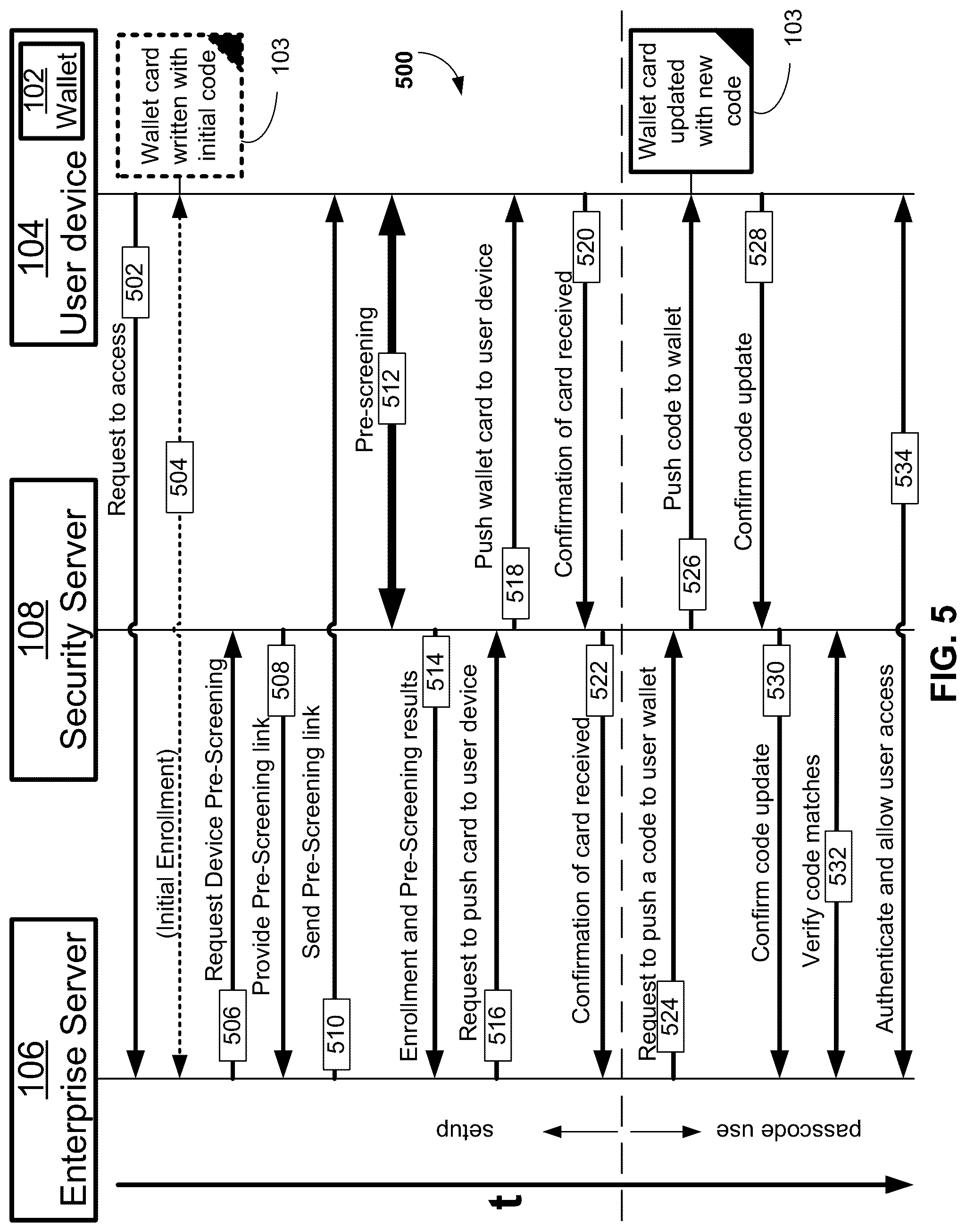 Patent US12309139 Figure 4 – Passcode authentication using a wallet card