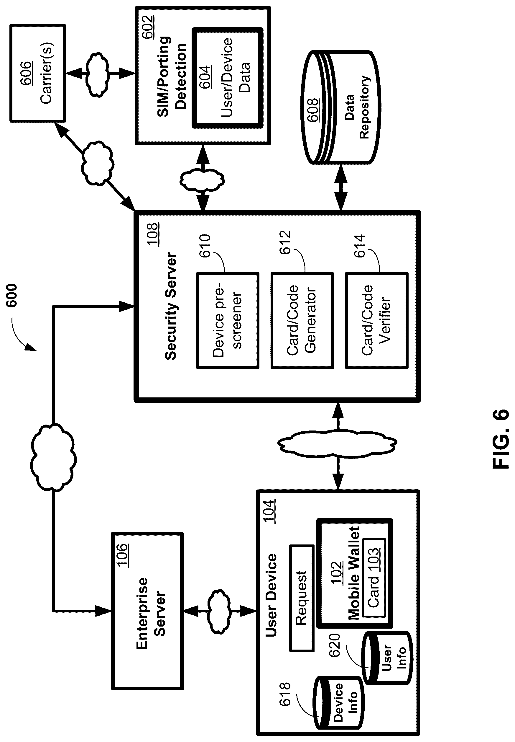 Patent US12309139 Figure 5 – Passcode authentication using a wallet card